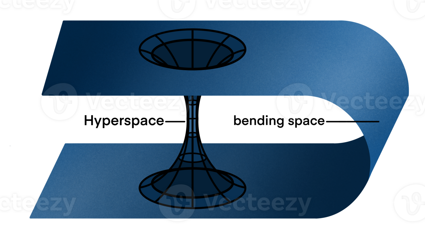 Singularity of massive black hole, Tunnel or wormhole over curved spacetime. Traveling in space concept, Wormhole geometric grid wireframe tunnel flat style design png
