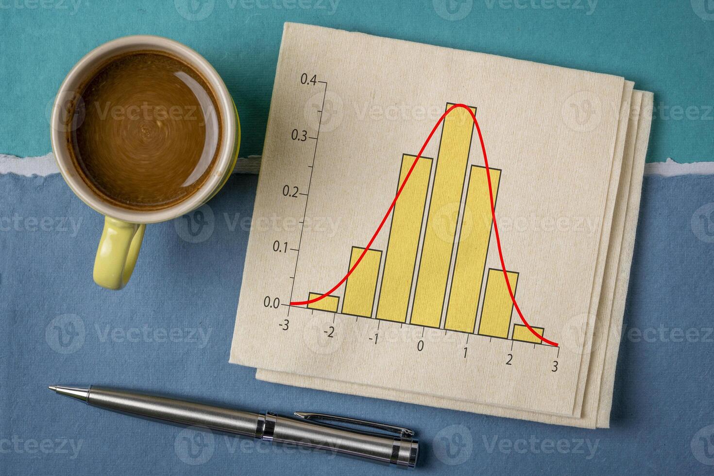 Gaussian, bell or normal distribution curve and histogram graph on a naokin with coffee, business or science data analysis concept photo