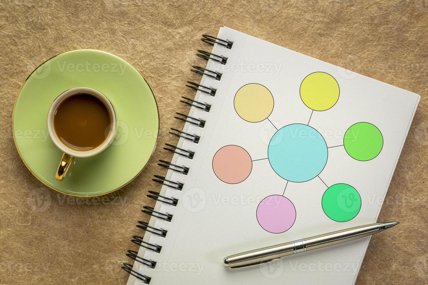 simple, blank flowchart or mind map infographics template in a spiral notebook with a cup of coffee photo