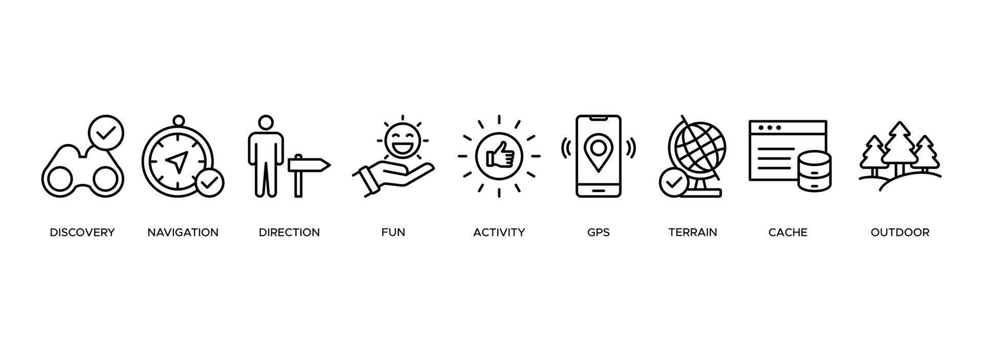 Geocaching banner web icon set illustration concept with icon of discovery, navigation, direction, fun, activity, gps, terrain, cache and outdoor vector