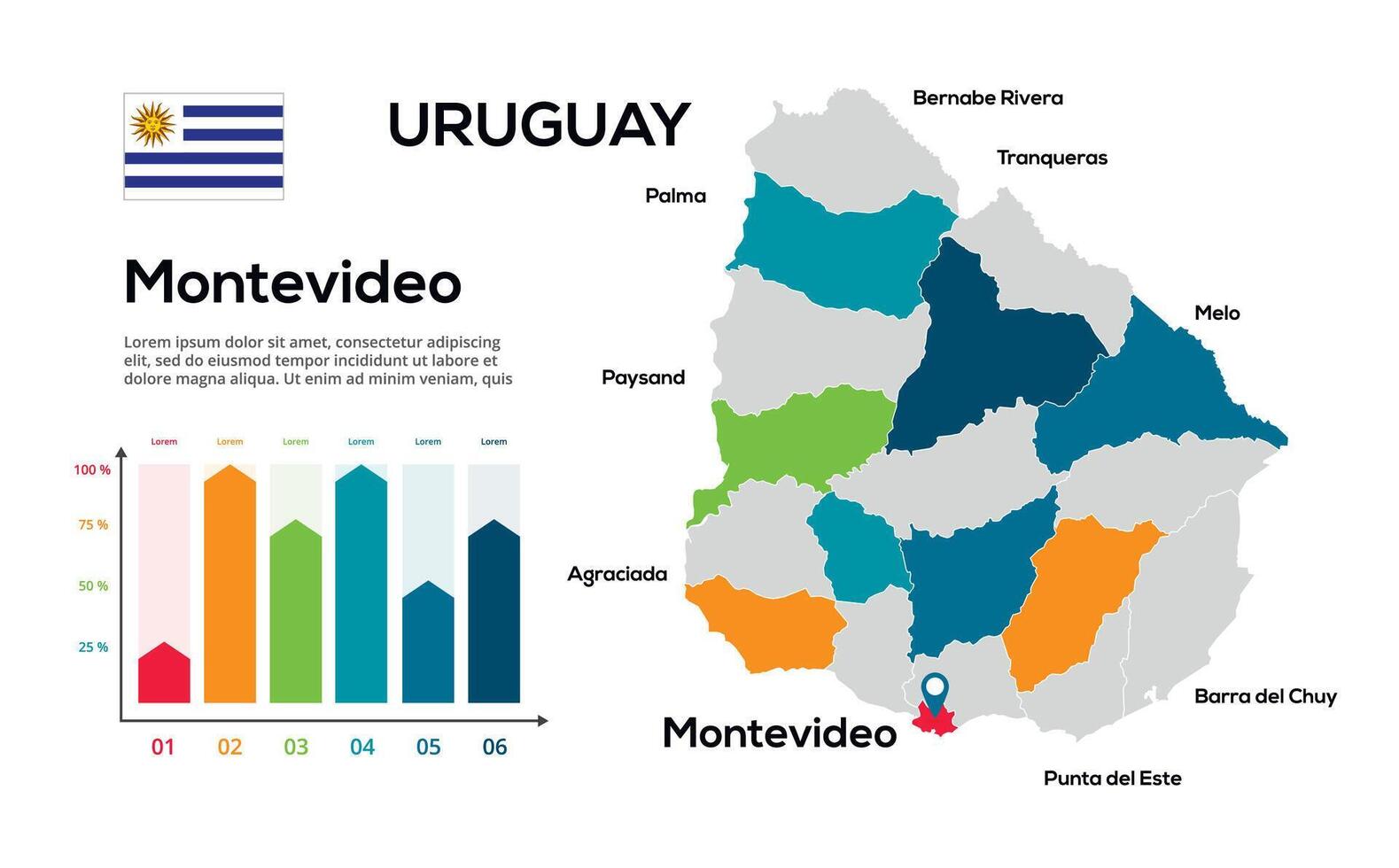 Uruguay map. image of a global map in the form of regions of regions. Country flag. Infographic timeline. Easy to edit vector