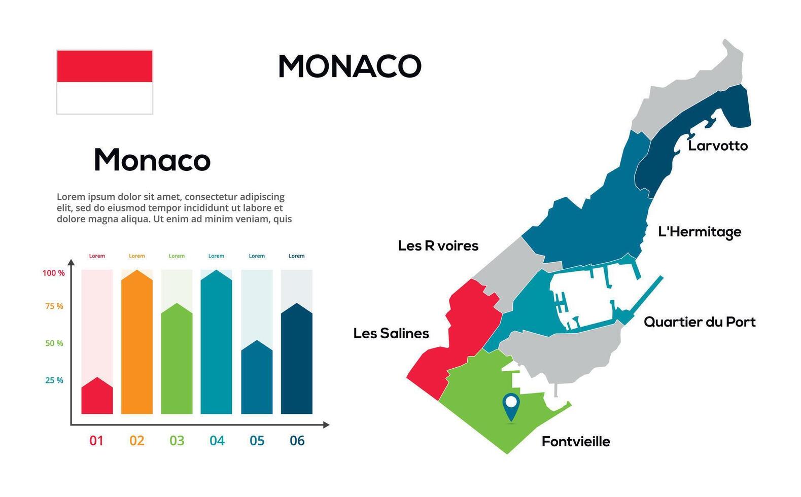 Monaco map. image of a global map in the form of regions of regions. Country flag. Infographic timeline. Easy to edit vector