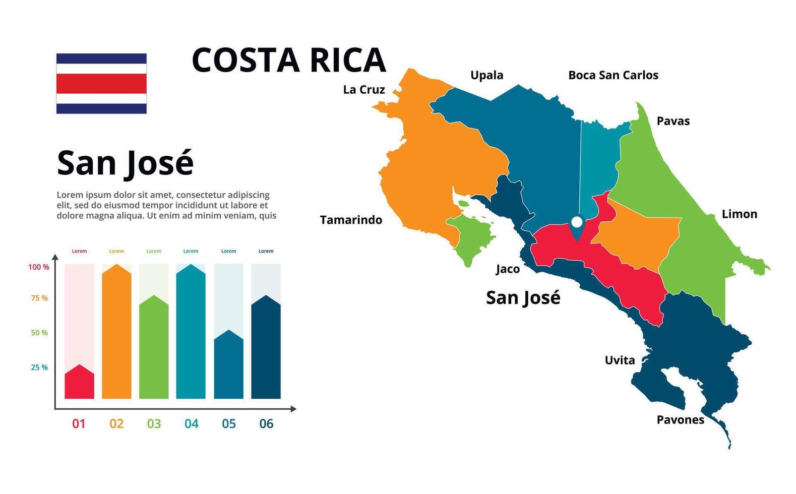 Costa Rica map. image of a global map in the form of regions of regions. Country flag. Infographic timeline. Easy to edit vector