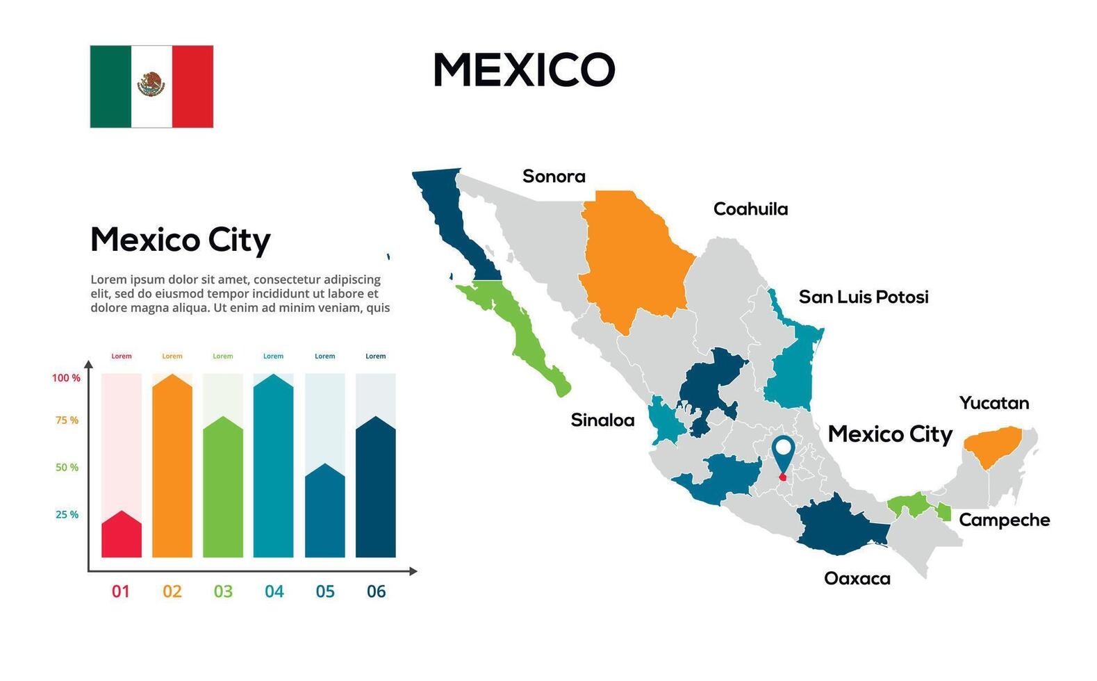 Mexico map. image of a global map in the form of regions of regions. Country flag. Infographic timeline. Easy to edit vector