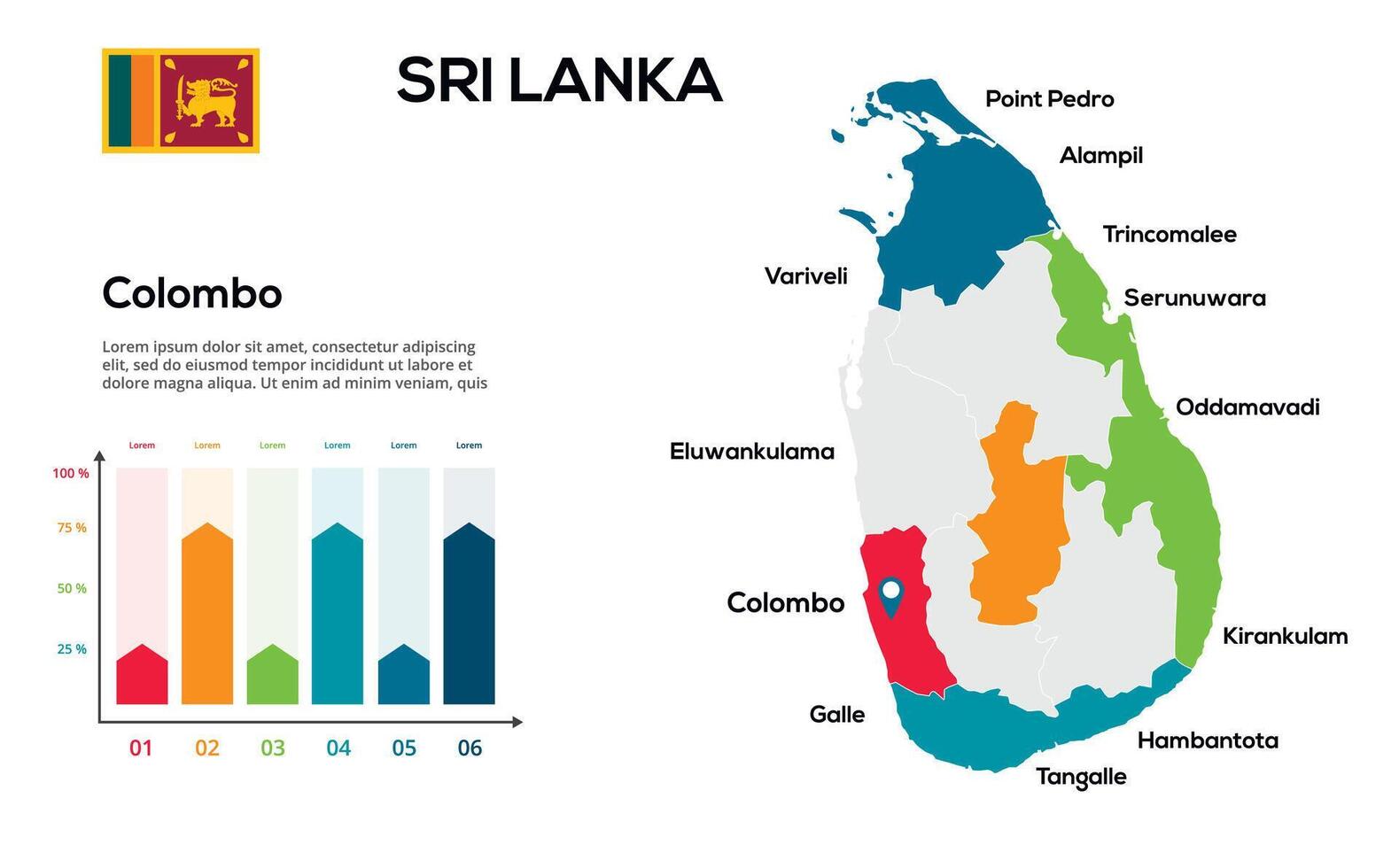 Sri Lanka map. image of a global map in the form of regions of regions. Country flag. Infographic timeline. Easy to edit vector