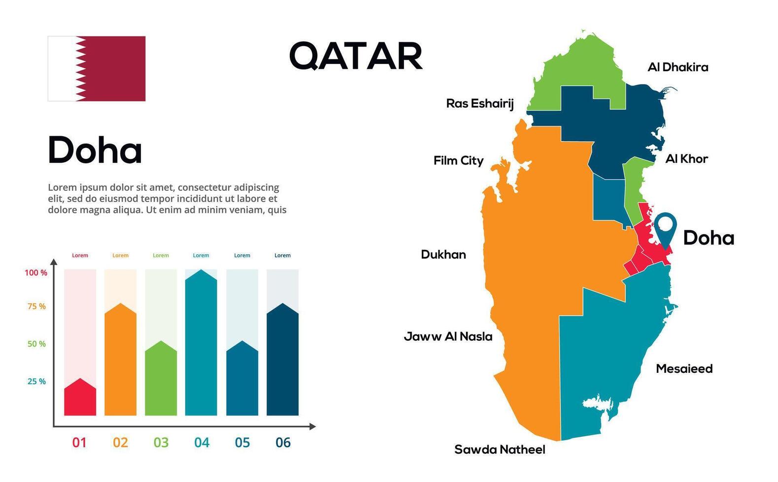 Qatar map. image of a global map in the form of regions of regions. Country flag. Infographic timeline. Easy to edit vector
