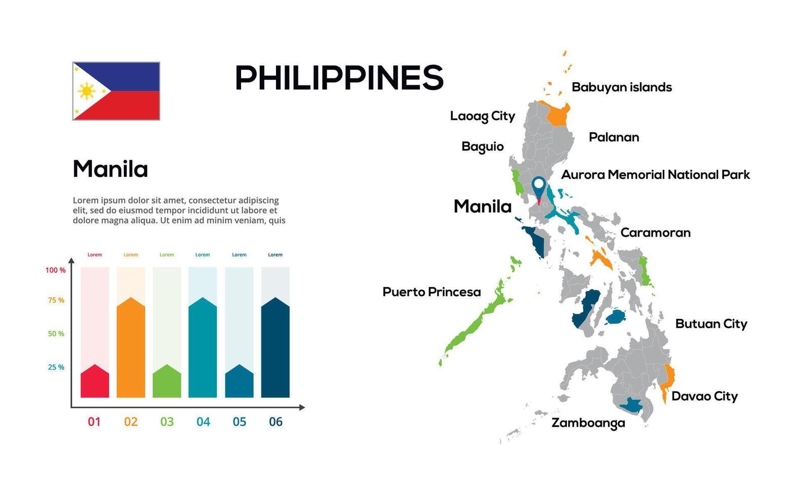 Philippines map. image of a global map in the form of regions of regions. Country flag. Infographic timeline. Easy to edit vector