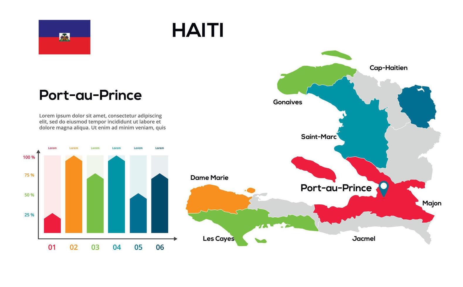 Haiti map. image of a global map in the form of regions of regions. Country flag. Infographic timeline. Easy to edit vector