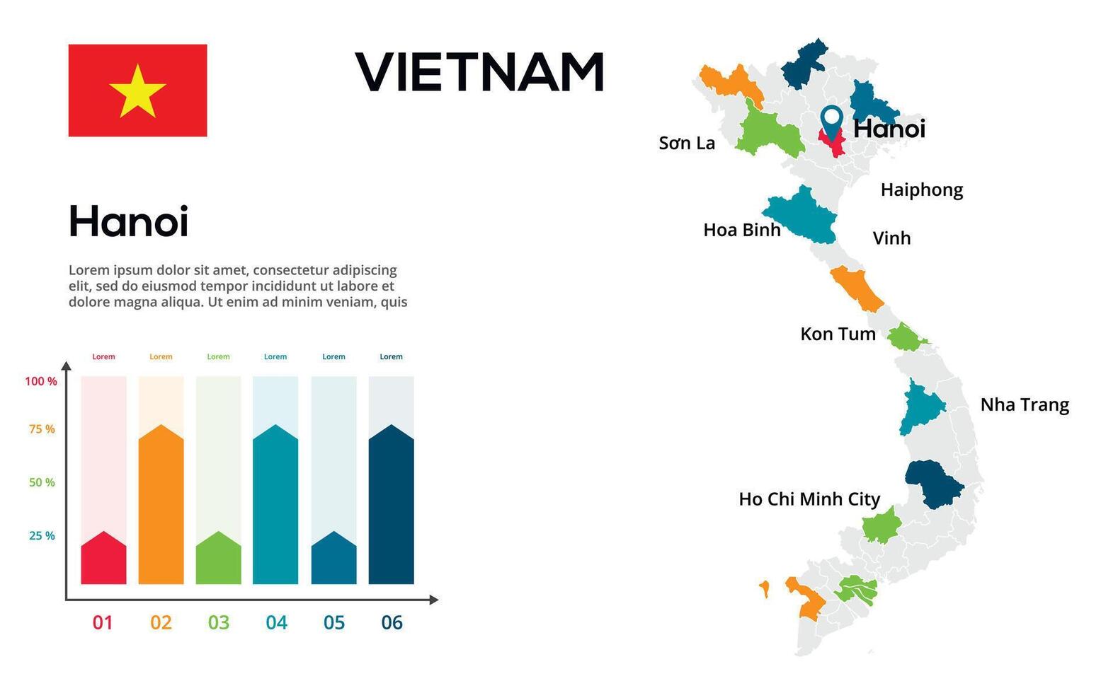 Vietnam map. image of a global map in the form of regions of regions. Country flag. Infographic timeline. Easy to edit vector