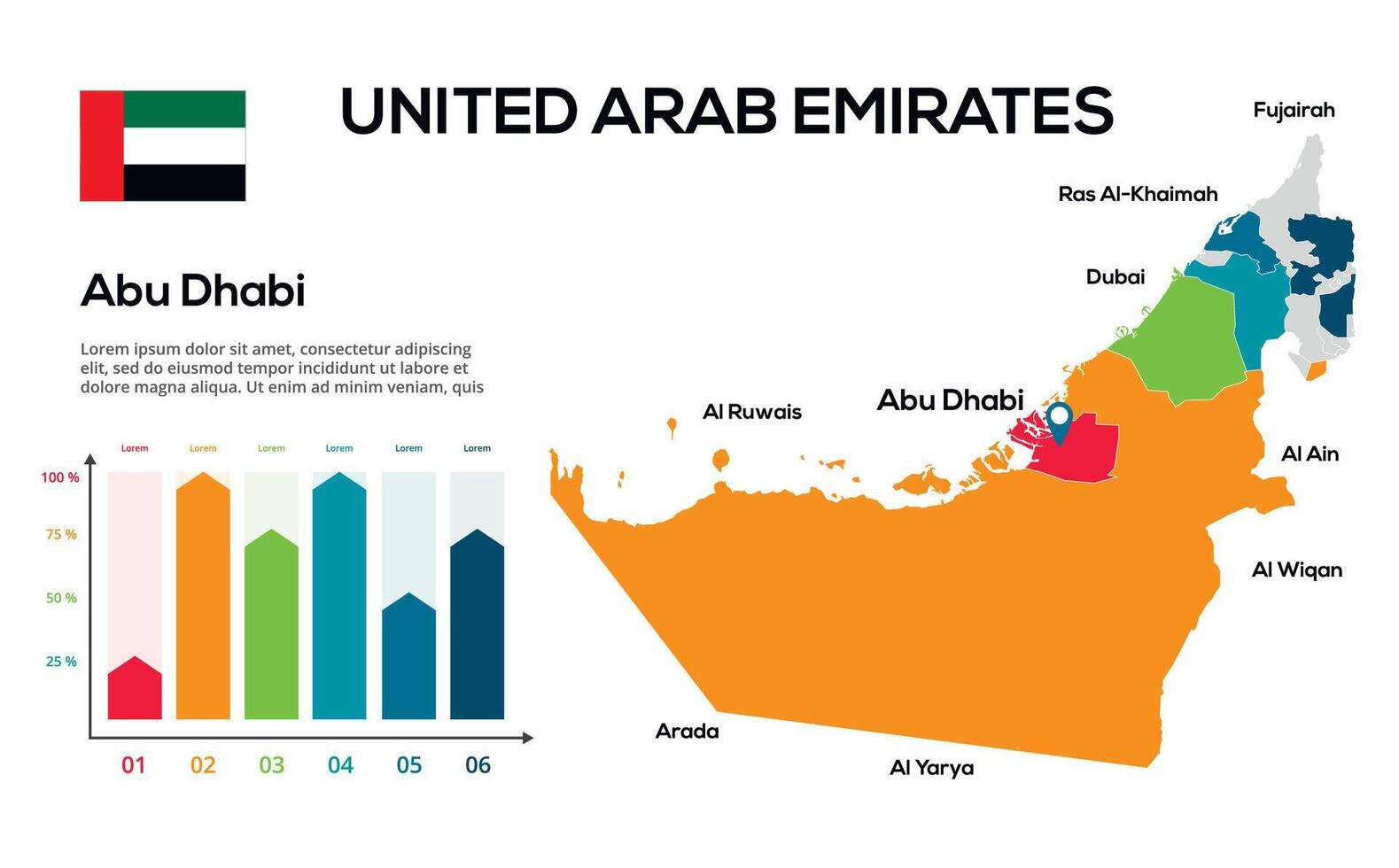 UAE map. image of a global map in the form of regions of regions. Country flag. Infographic timeline. Easy to edit vector