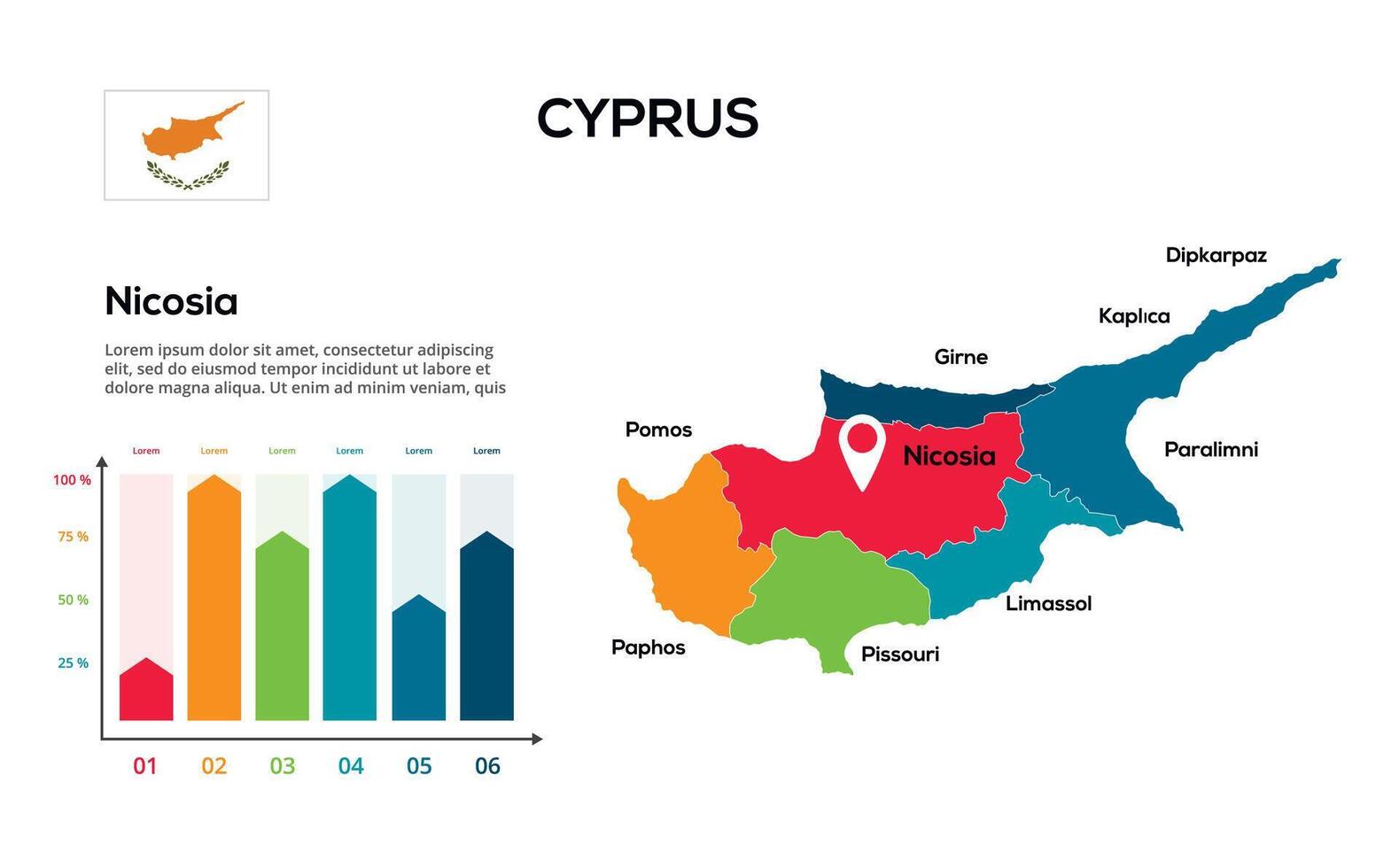 Cyprus map. image of a global map in the form of regions of regions. Country flag. Infographic timeline. Easy to edit vector