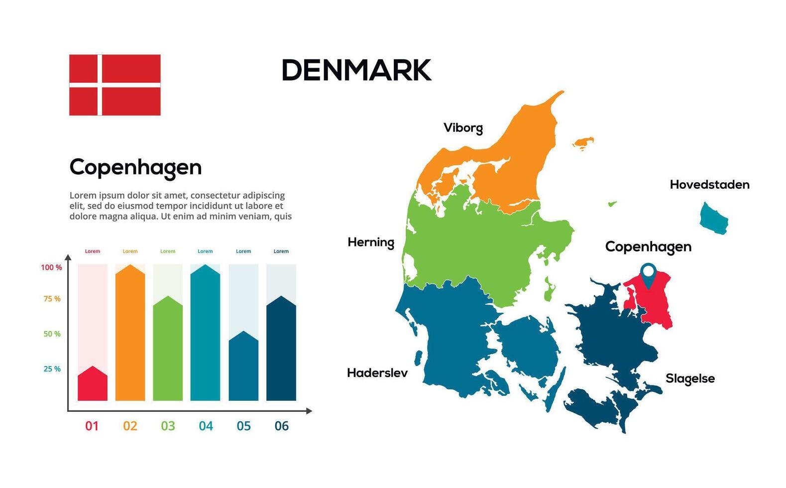 Denmark map. image of a global map in the form of regions of regions. Country flag. Infographic timeline. Easy to edit vector