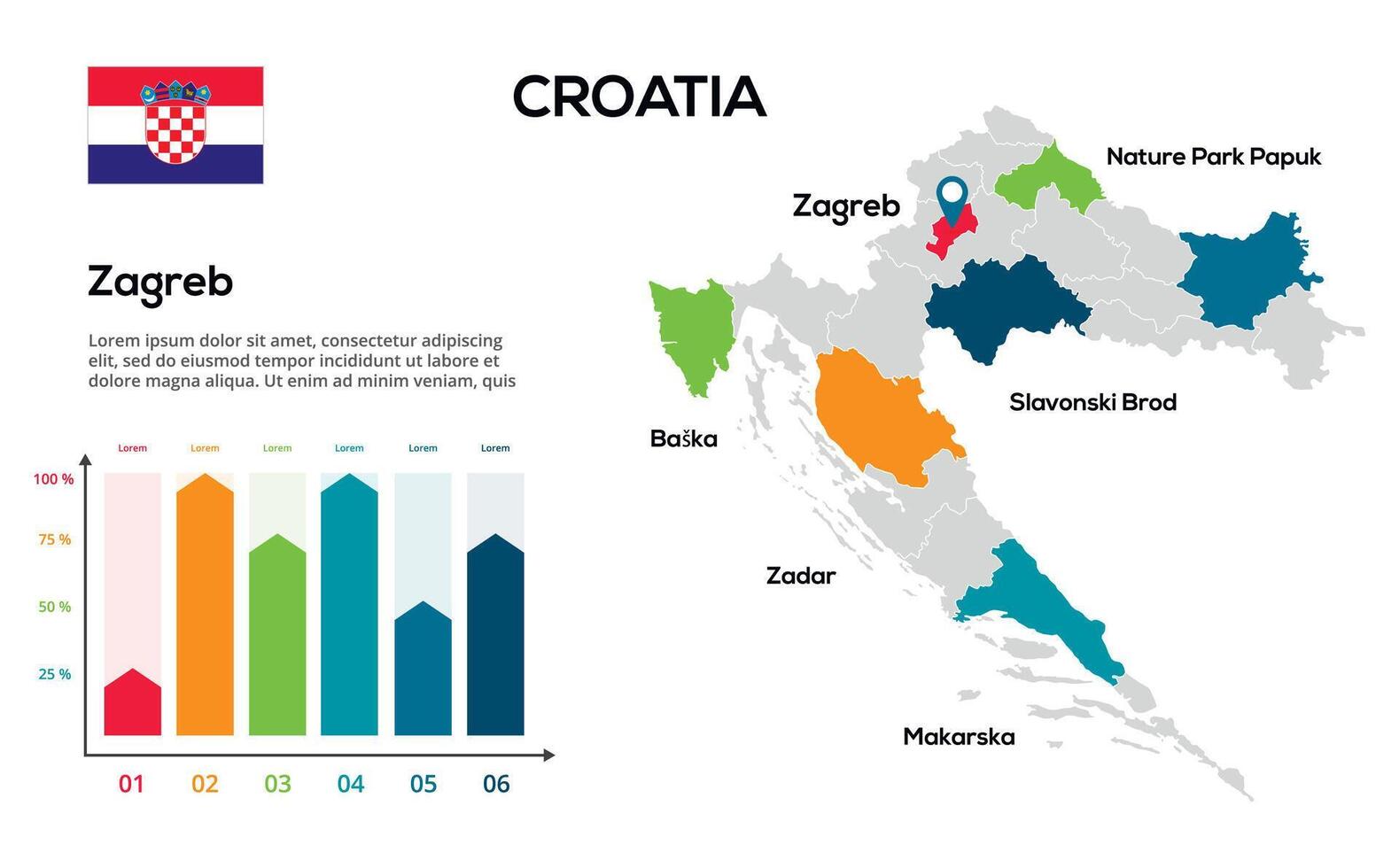 Croatia map. image of a global map in the form of regions of regions. Country flag. Infographic timeline. Easy to edit vector