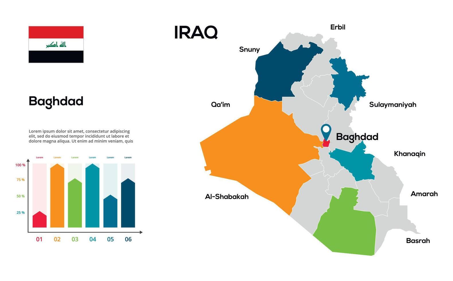 Iraq map. image of a global map in the form of regions of regions. Country flag. Infographic timeline. Easy to edit vector