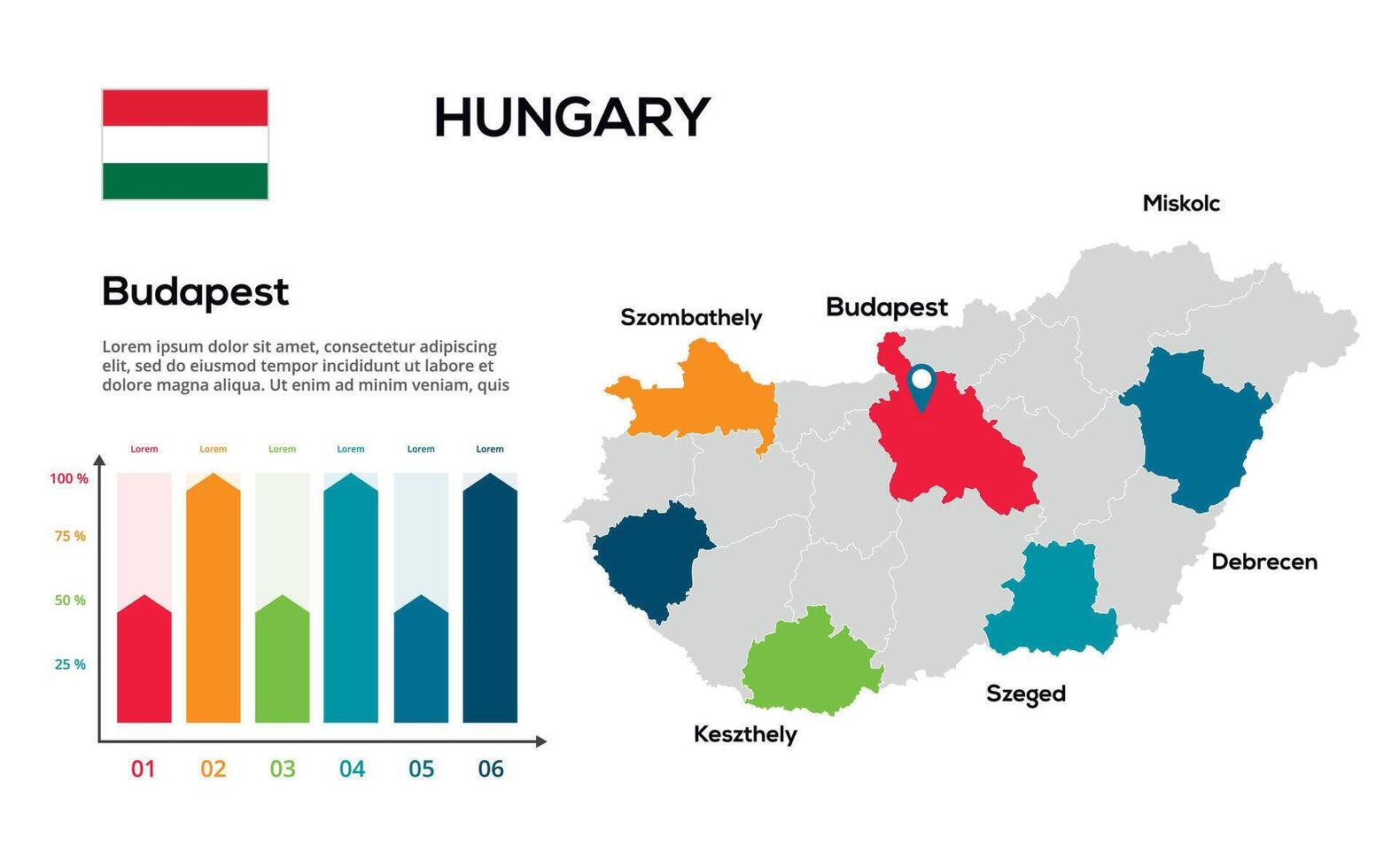 Hungary map. image of a global map in the form of regions of regions. Country flag. Infographic timeline. Easy to edit vector
