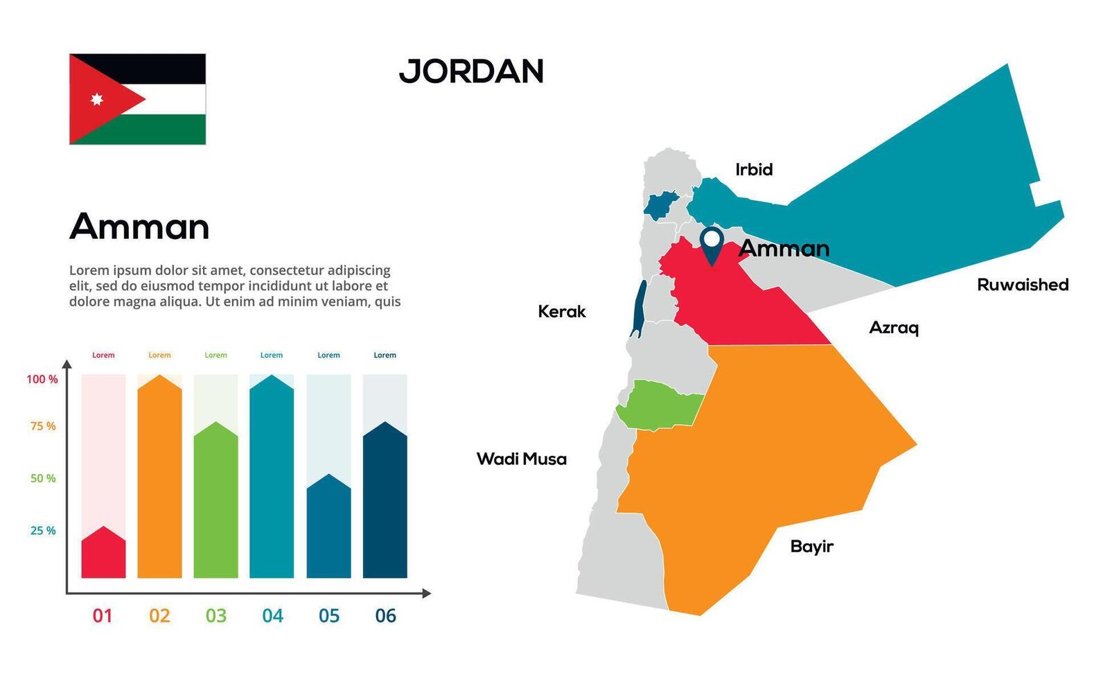 Jordan map. image of a global map in the form of regions of regions. Country flag. Infographic timeline. Easy to edit vector