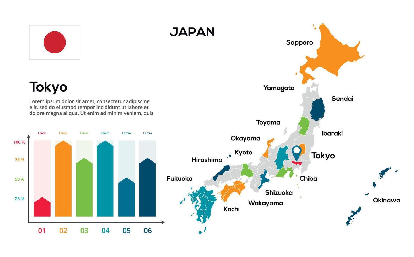 Japan map. image of a global map in the form of regions of regions. Country flag. Infographic timeline. Easy to edit vector