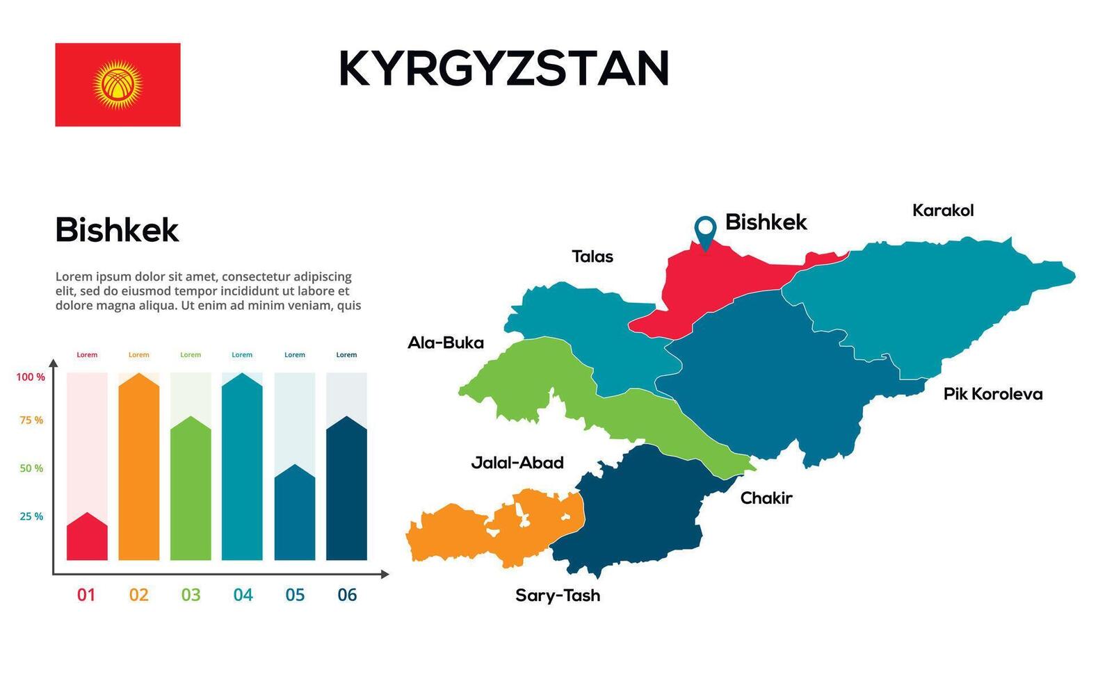 Kyrgyzstan map. image of a global map in the form of regions of regions. Country flag. Infographic timeline. Easy to edit vector