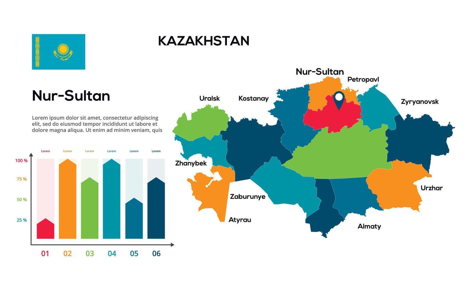 Kazakhstan map. image of a global map in the form of regions of regions. Country flag. Infographic timeline. Easy to edit vector