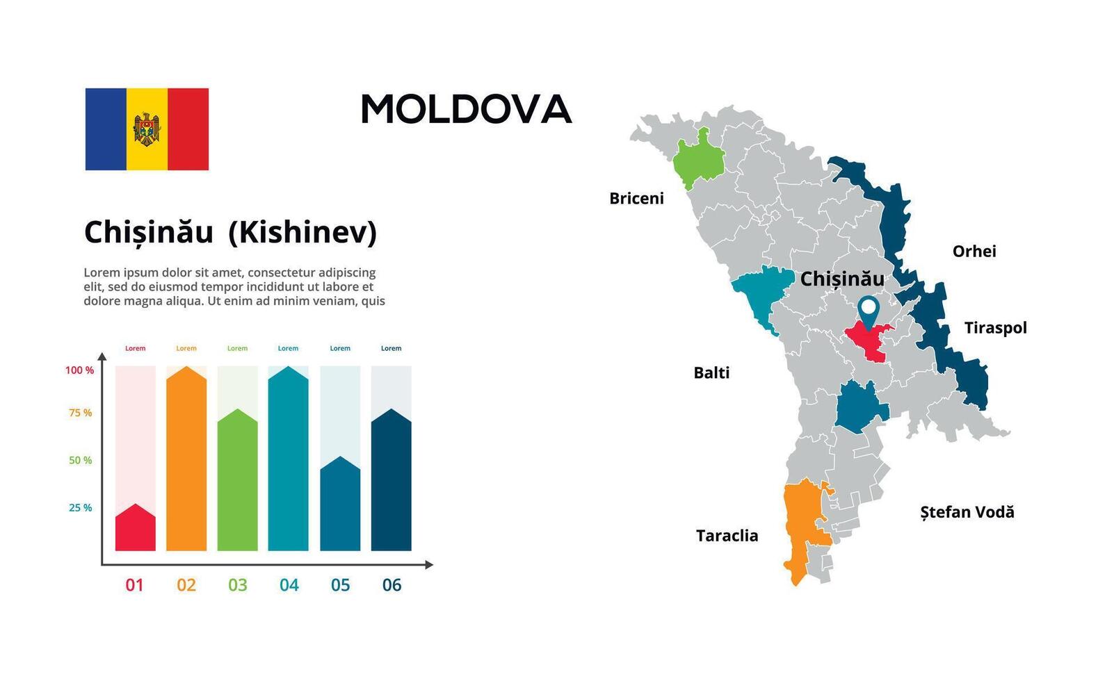 Moldova map. image of a global map in the form of regions of regions. Country flag. Infographic timeline. Easy to edit vector