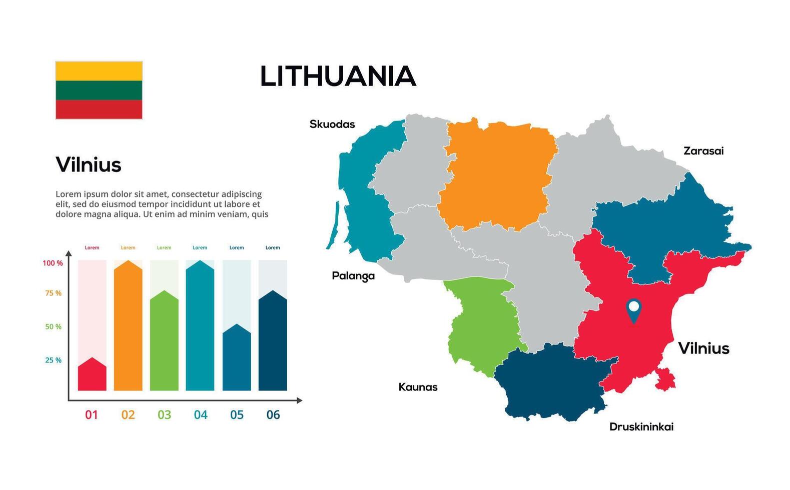 lithuania map. image of a global map in the form of regions of regions. Country flag. Infographic timeline. Easy to edit vector