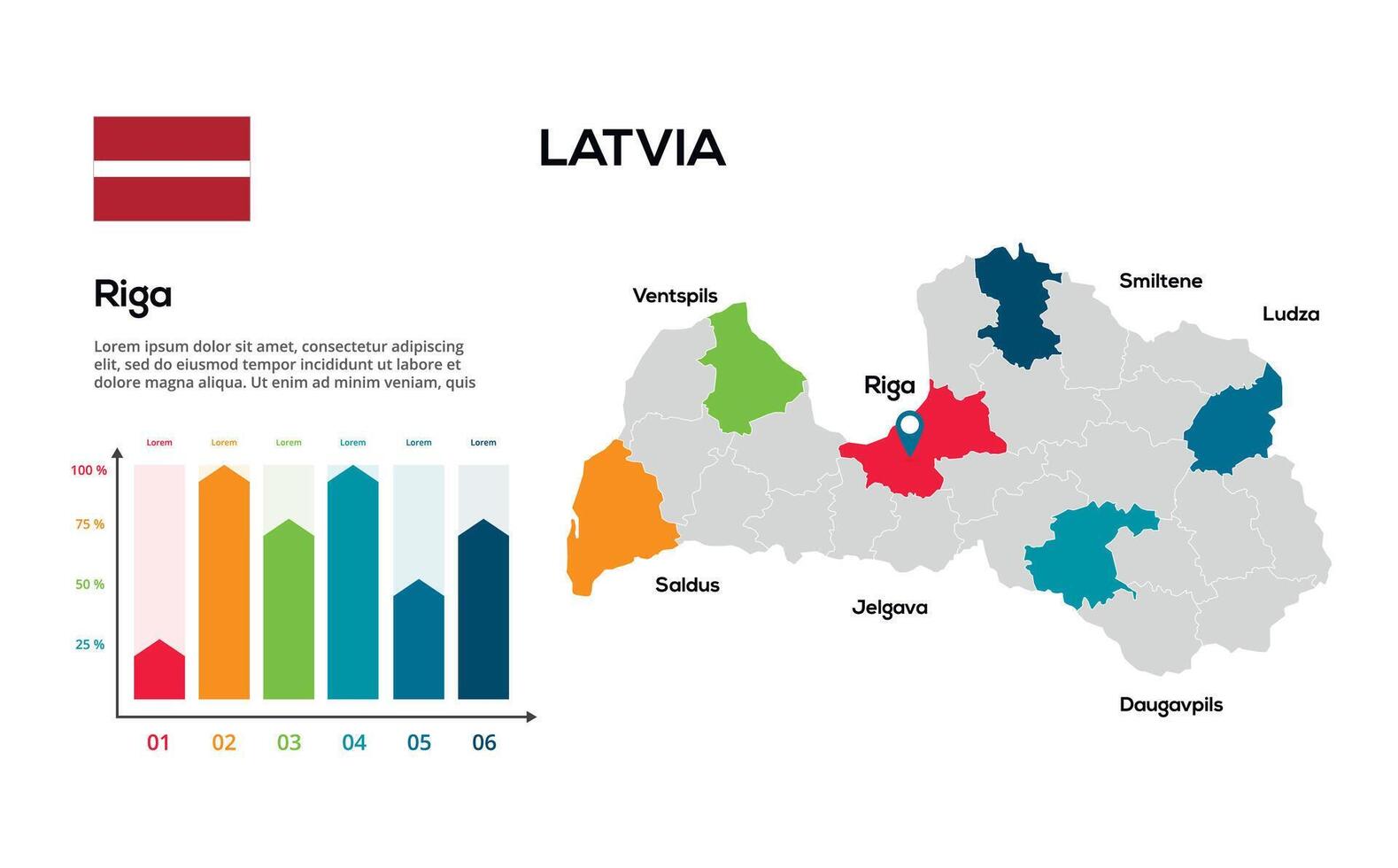 Latvia map. image of a global map in the form of regions of regions. Country flag. Infographic timeline. Easy to edit vector