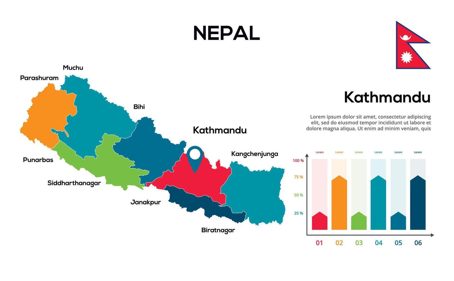 Nepal map. image of a global map in the form of regions of regions. Country flag. Infographic timeline. Easy to edit vector