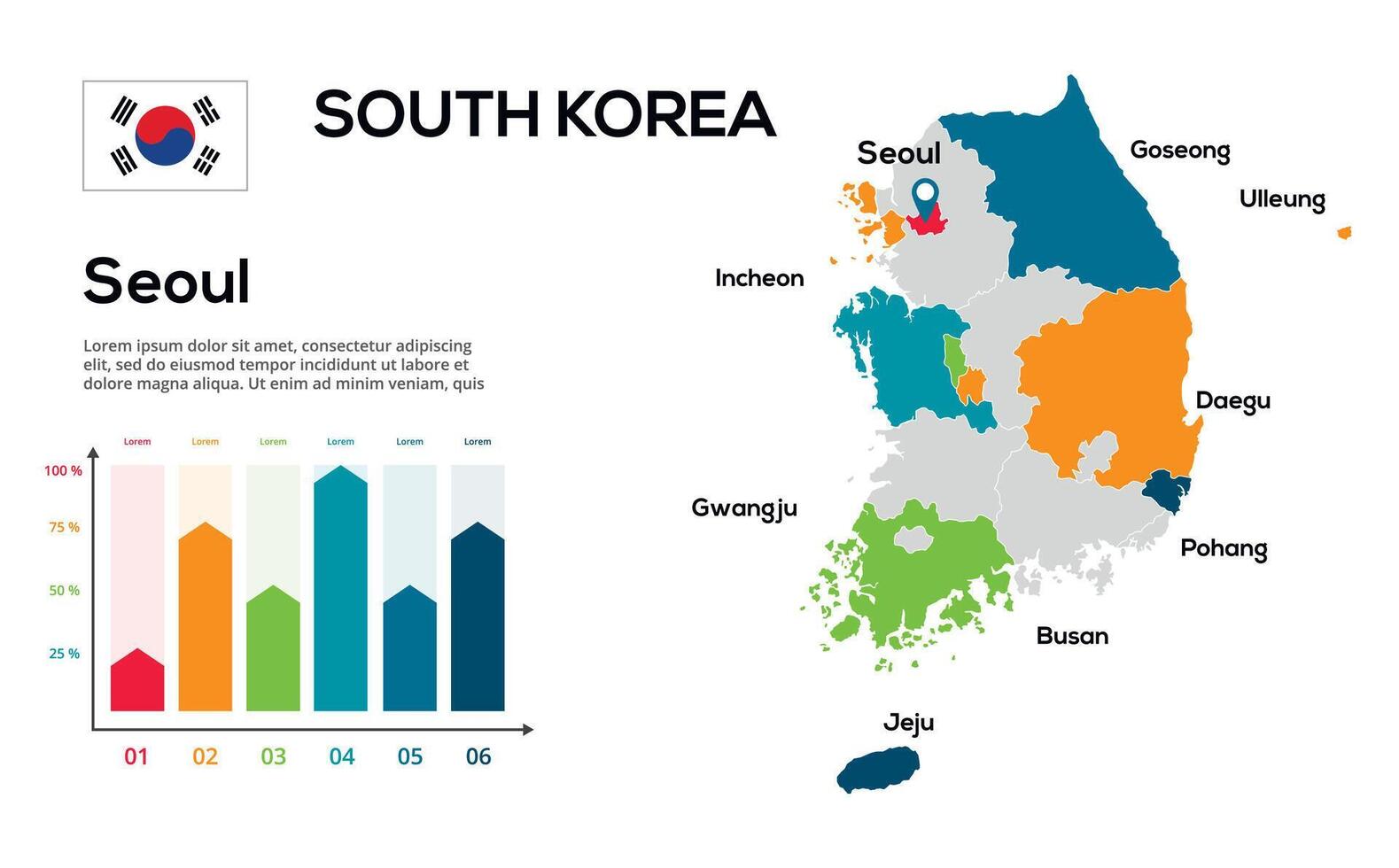 South Korea map. image of a global map in the form of regions of regions. Country flag. Infographic timeline. Easy to edit vector