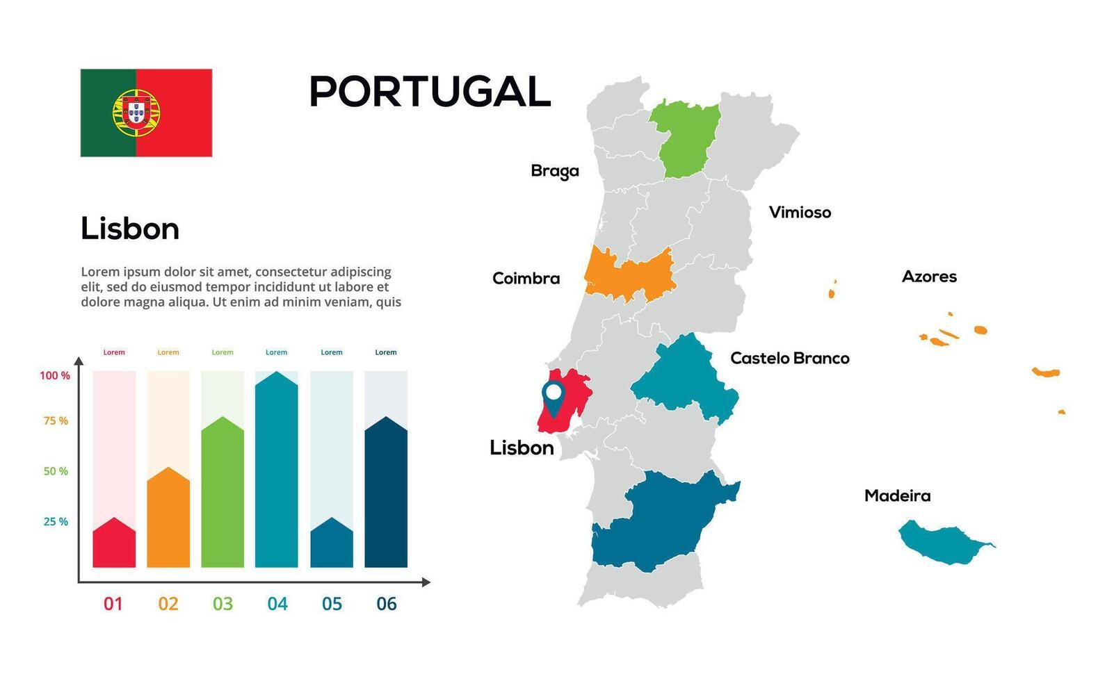 Portugal map. image of a global map in the form of regions of regions. Country flag. Infographic timeline. Easy to edit vector