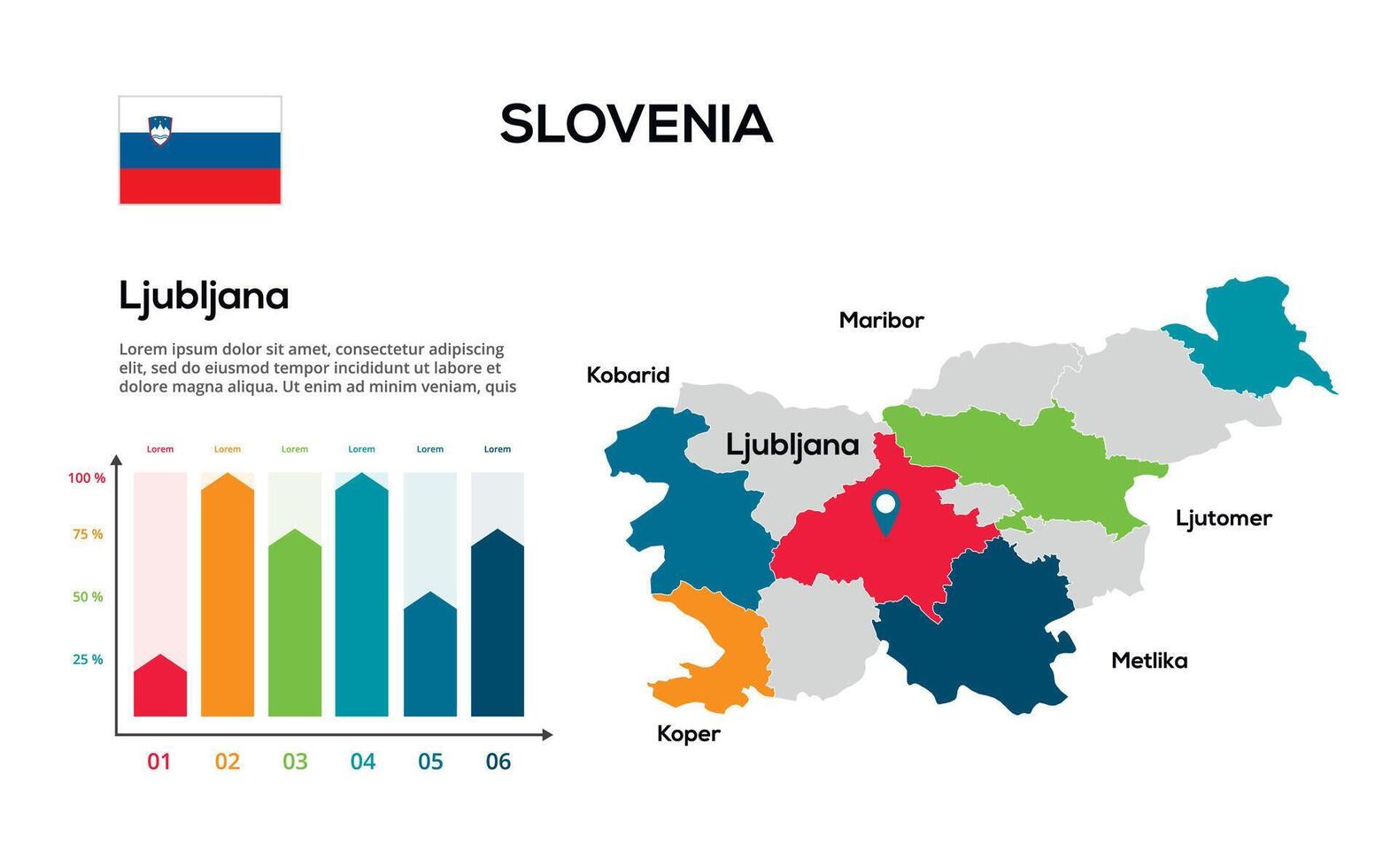 Slovenia map. image of a global map in the form of regions of regions. Country flag. Infographic timeline. Easy to edit vector