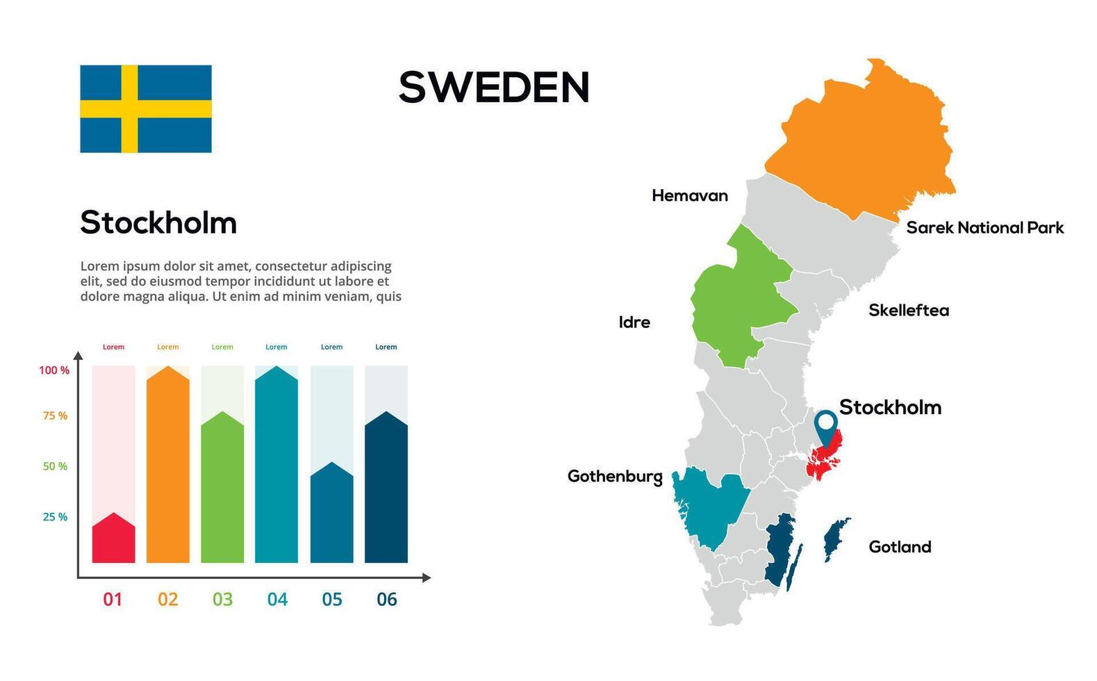 Sweden map. image of a global map in the form of regions of regions. Country flag. Infographic timeline. Easy to edit vector