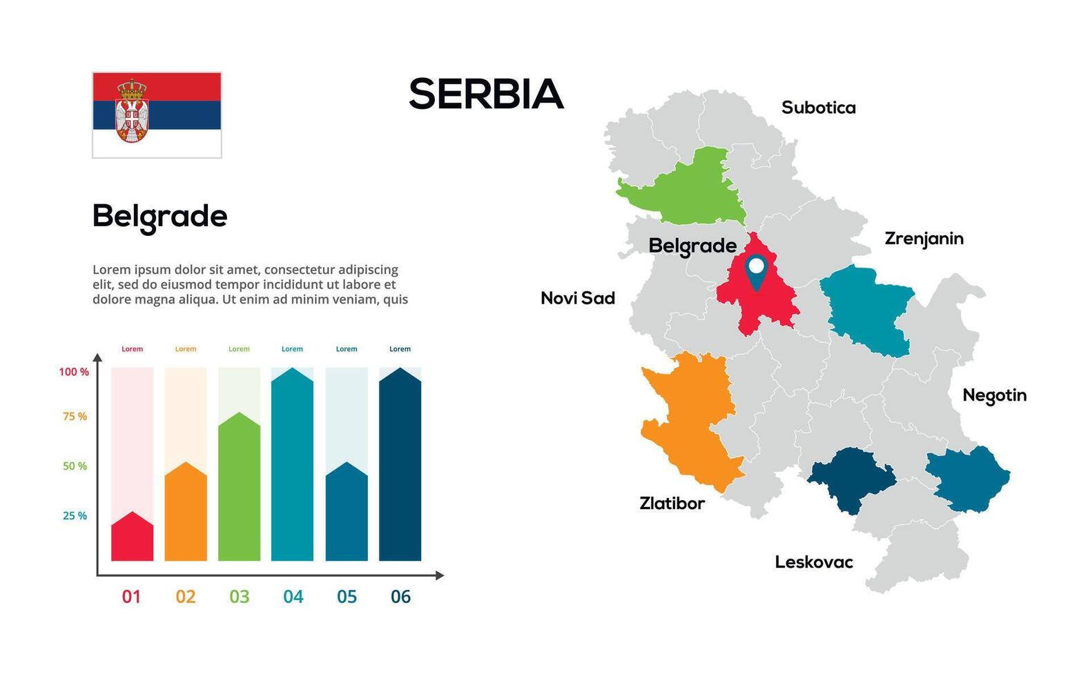 map. image of a global map in the form of regions of regions. Country flag. Infographic timeline. Easy to edit vector