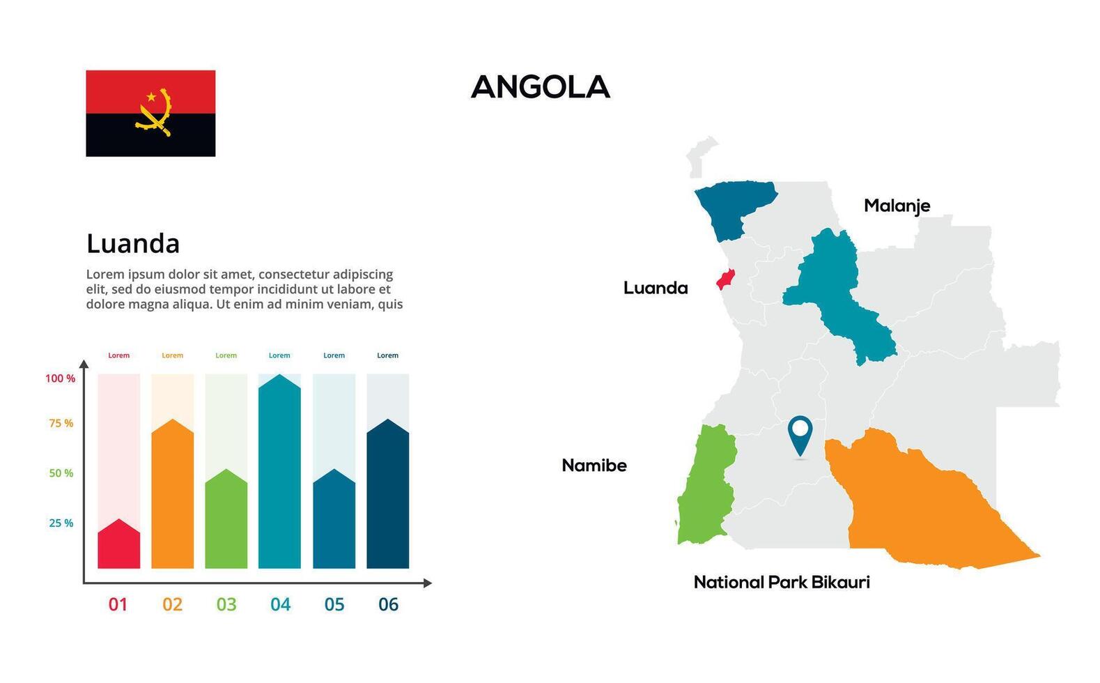 Angola map. image of a global map in the form of regions of regions. Country flag. Infographic timeline. Easy to edit vector