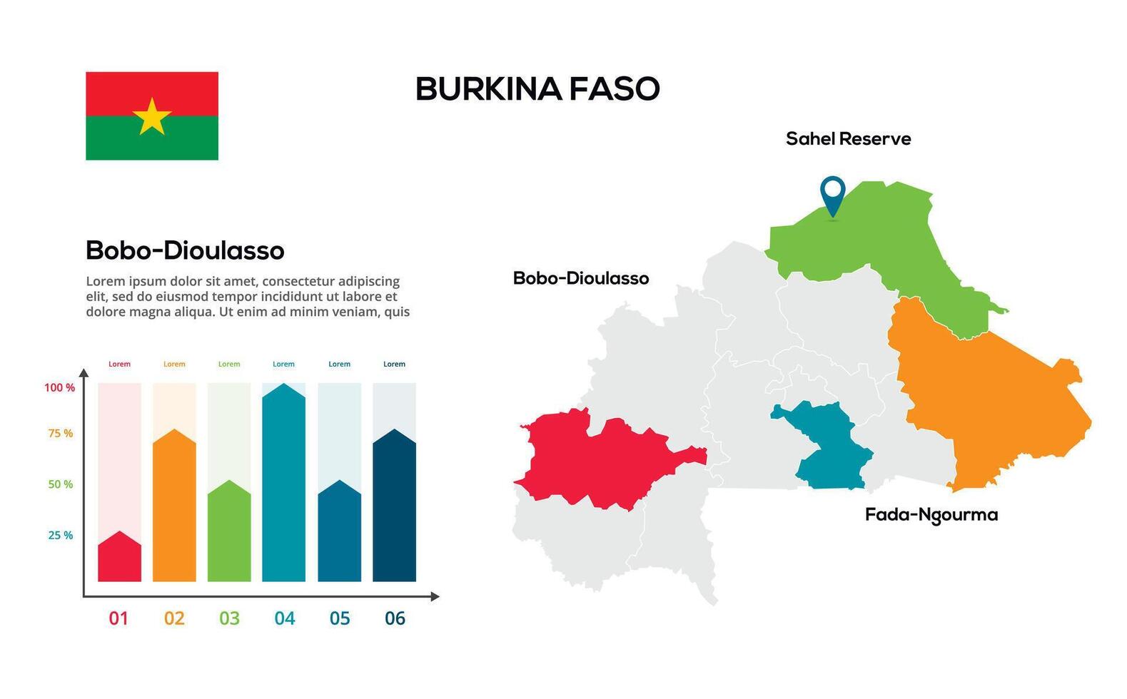 Burkina Faso map. image of a global map in the form of regions of regions. Country flag. Infographic timeline. Easy to edit vector