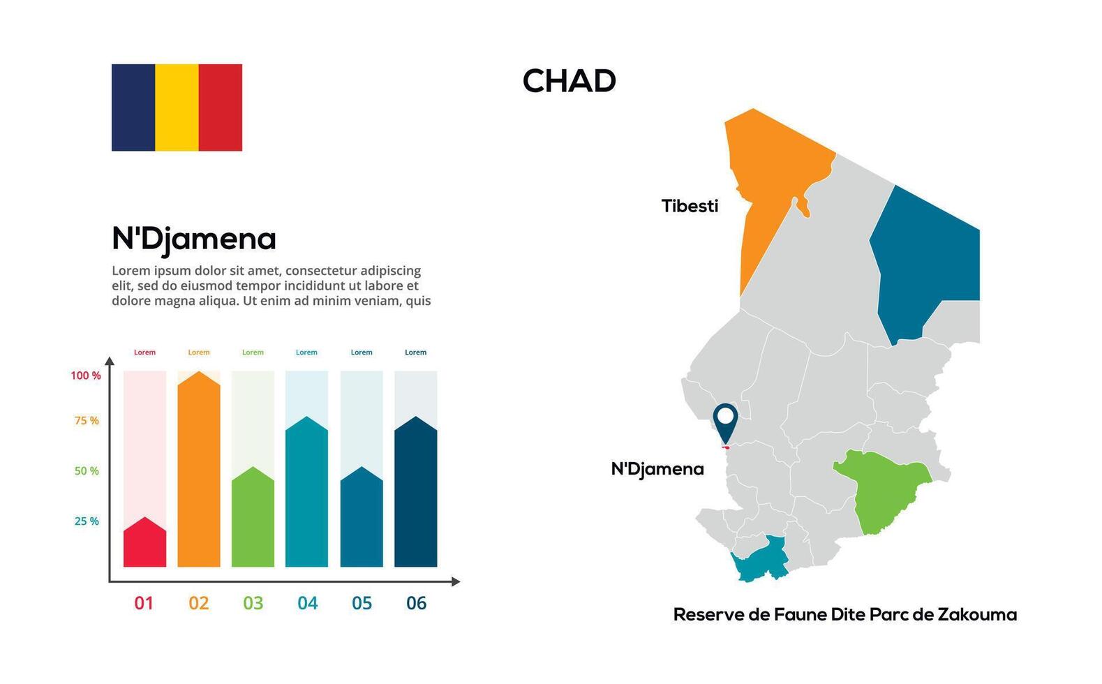 Chad map. image of a global map in the form of regions of regions. Country flag. Infographic timeline. Easy to edit vector