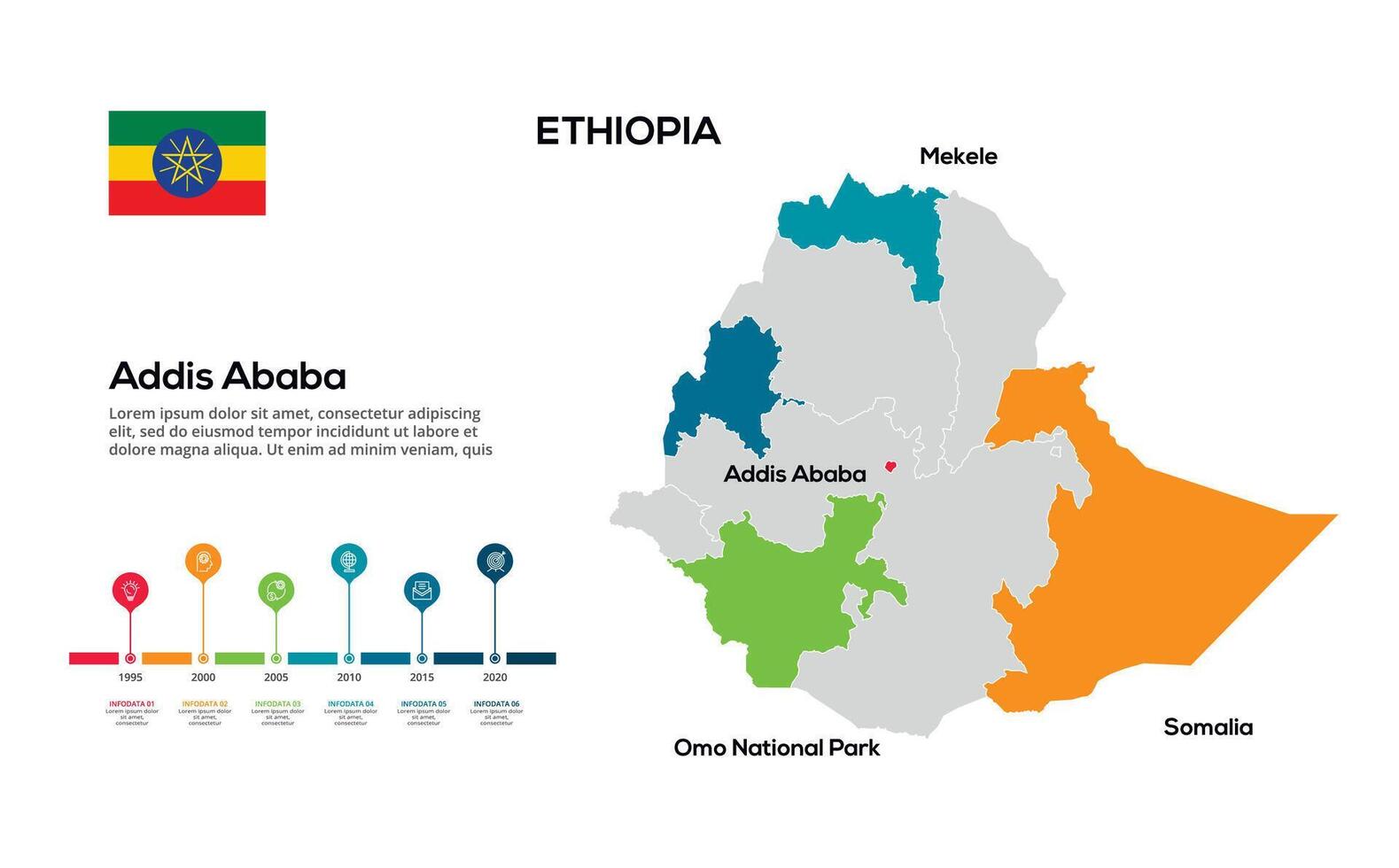 Etheopia map. image of a global map in the form of regions of regions. Country flag. Infographic timeline. Easy to edit vector