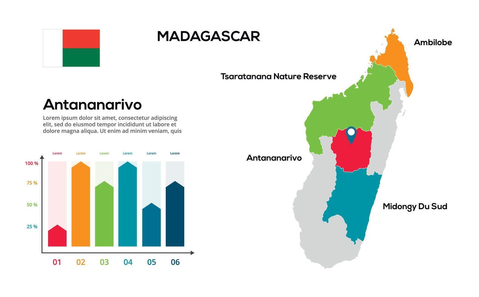Madagascar map. image of a global map in the form of regions of regions. Country flag. Infographic timeline. Easy to edit vector