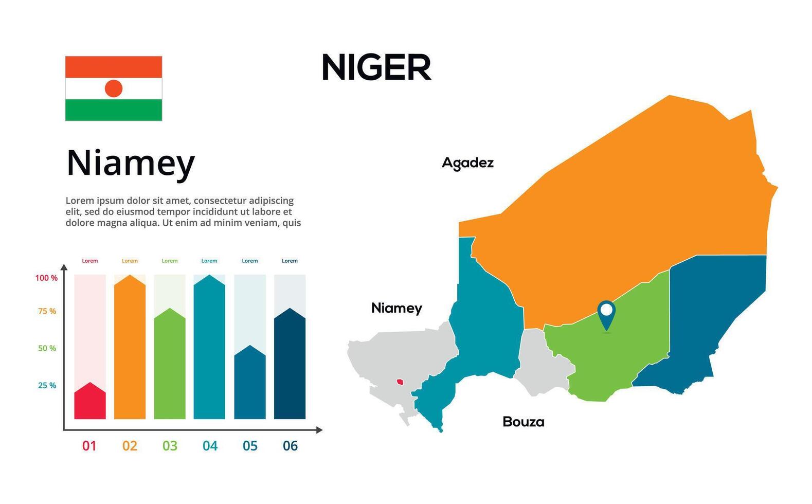 Niger map. image of a global map in the form of regions of regions. Country flag. Infographic timeline. Easy to edit vector