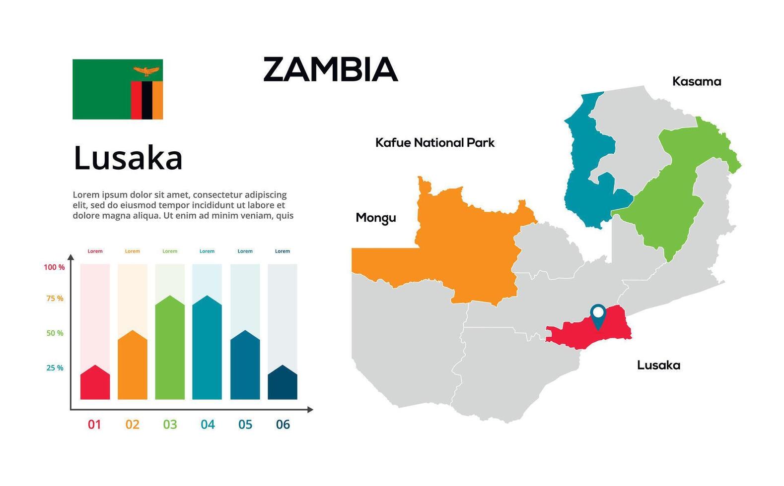 Zambia map. image of a global map in the form of regions of regions. Country flag. Infographic timeline. Easy to edit vector