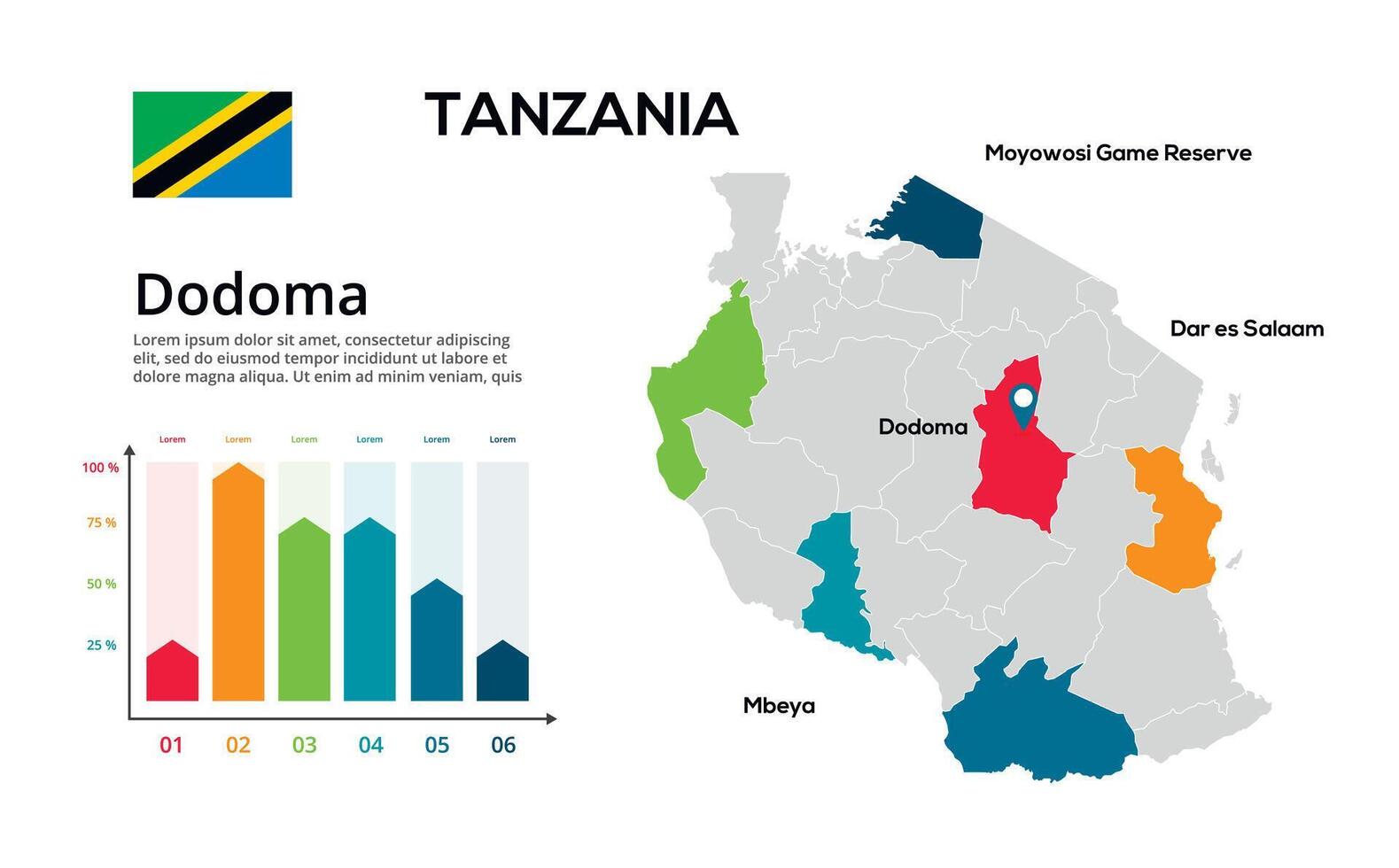 Dodoma map. image of a global map in the form of regions of regions. Country flag. Infographic timeline. Easy to edit vector