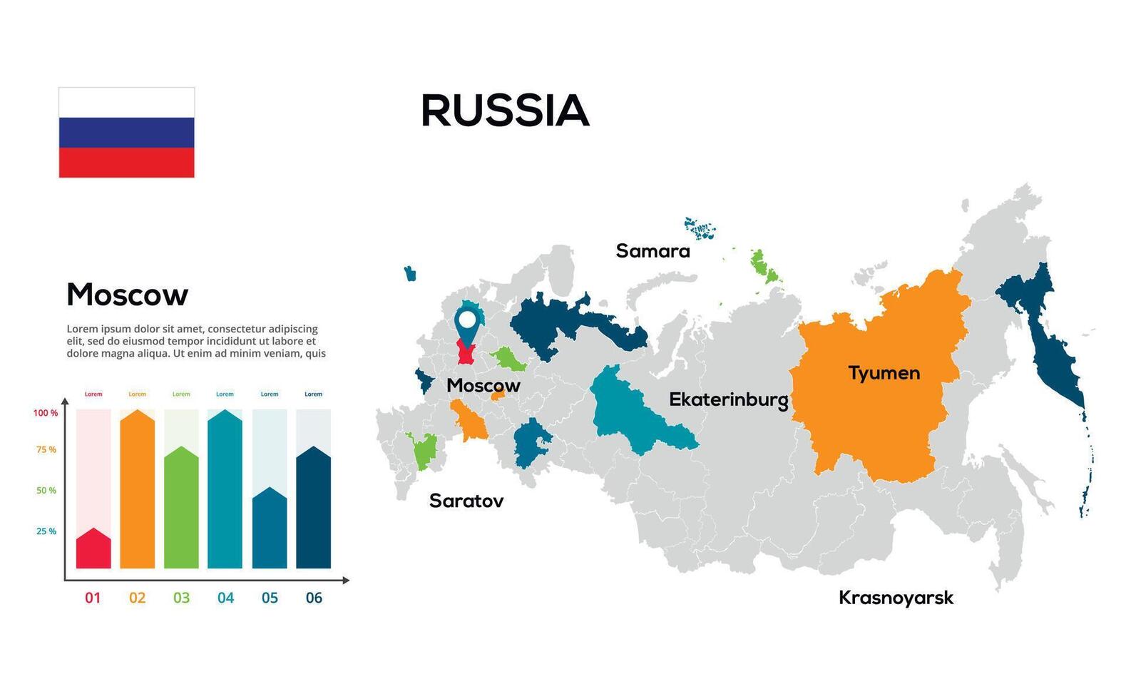 Russia map. image of a global map in the form of regions of regions. Country flag. Infographic timeline. Easy to edit vector