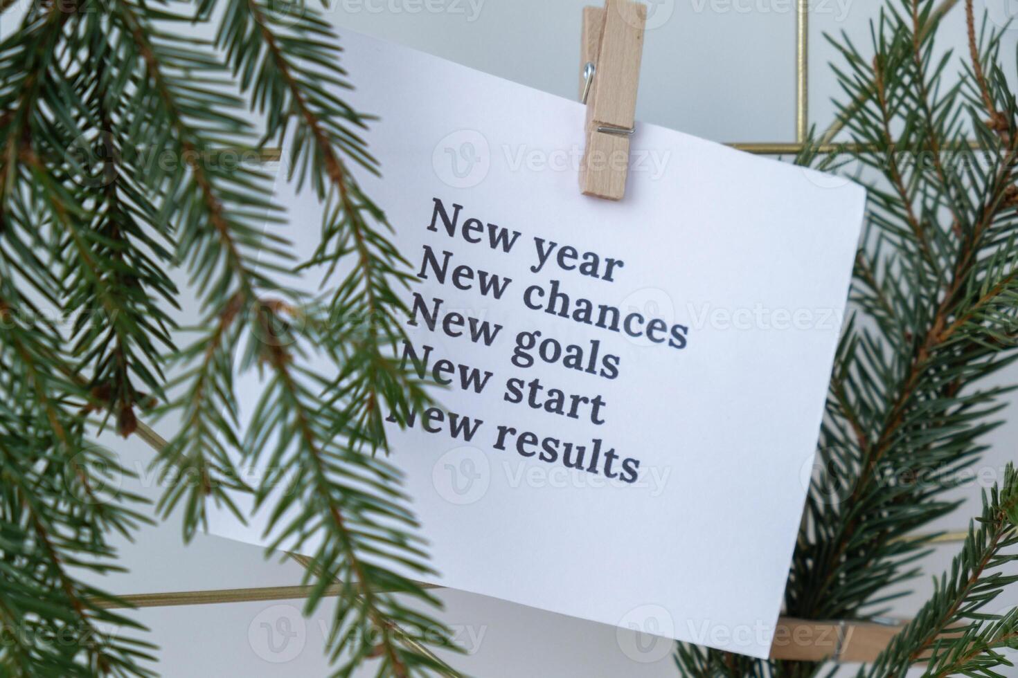 NEW YEAR CHANCES GOALS START RESULTS text on white paper note on vision board with Christmas decor. New year aims resolutions. New me you concept visualizing dreams photo