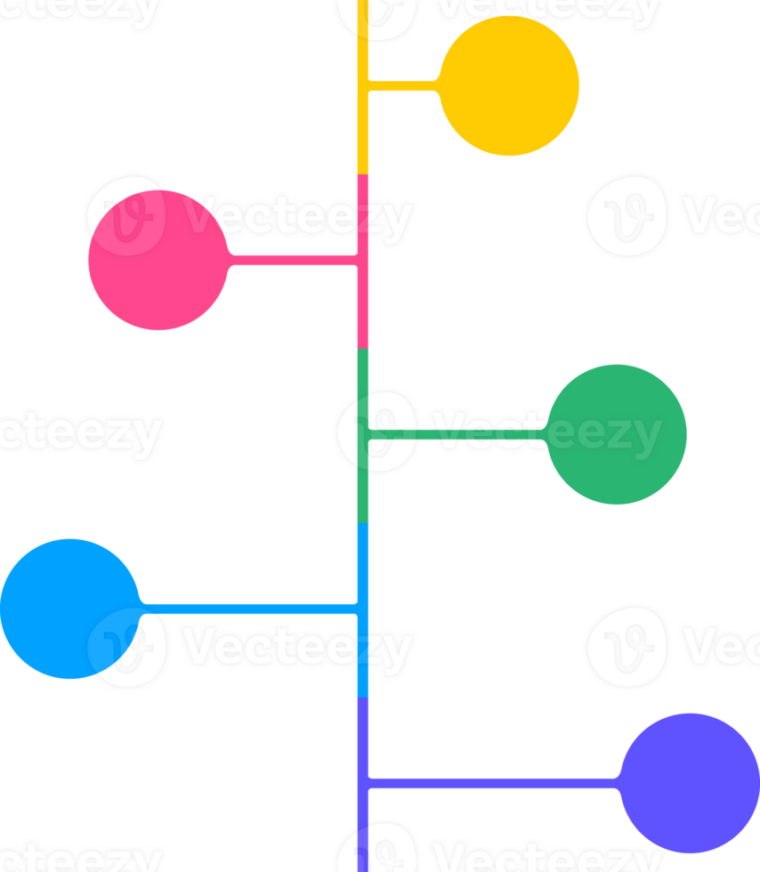 Milestone Company, Timeline, Roadmap, Infographic png