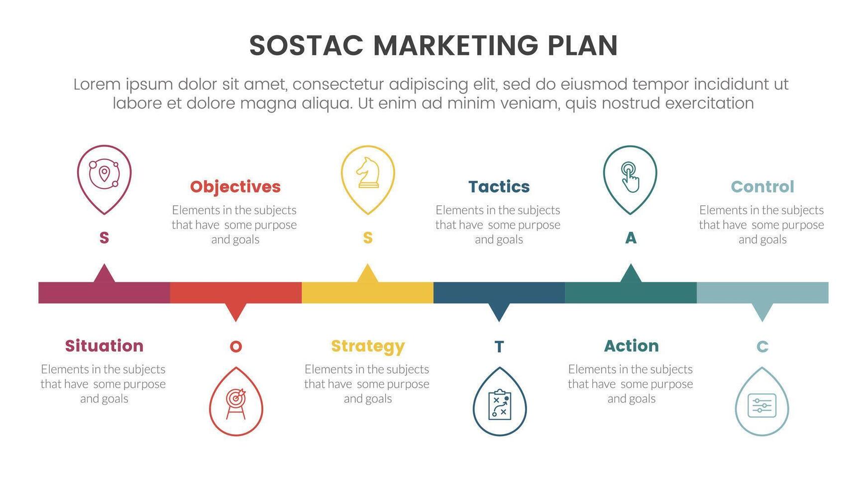 SOSTAC marketing planning model infographic with rectangle box and pin outline up and down with 6 step points for slide presentation vector