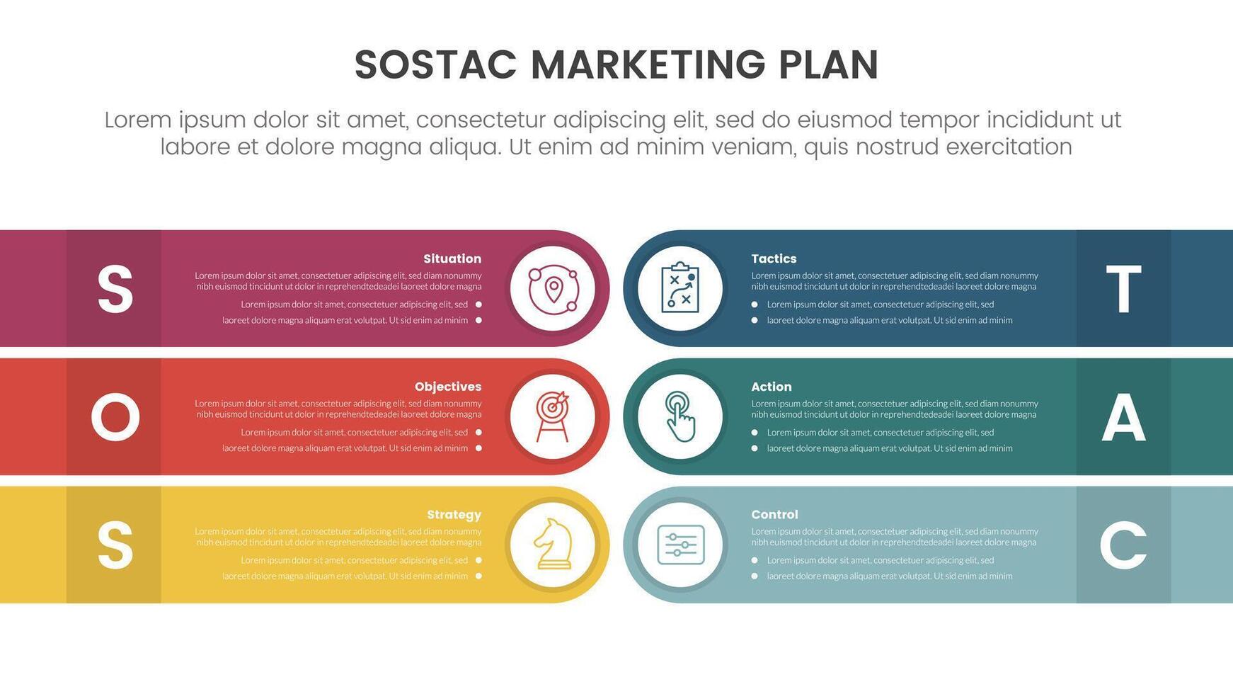 SOSTAC marketing planning model infographic with round rectangle box opposite direction with 6 step points for slide presentation vector