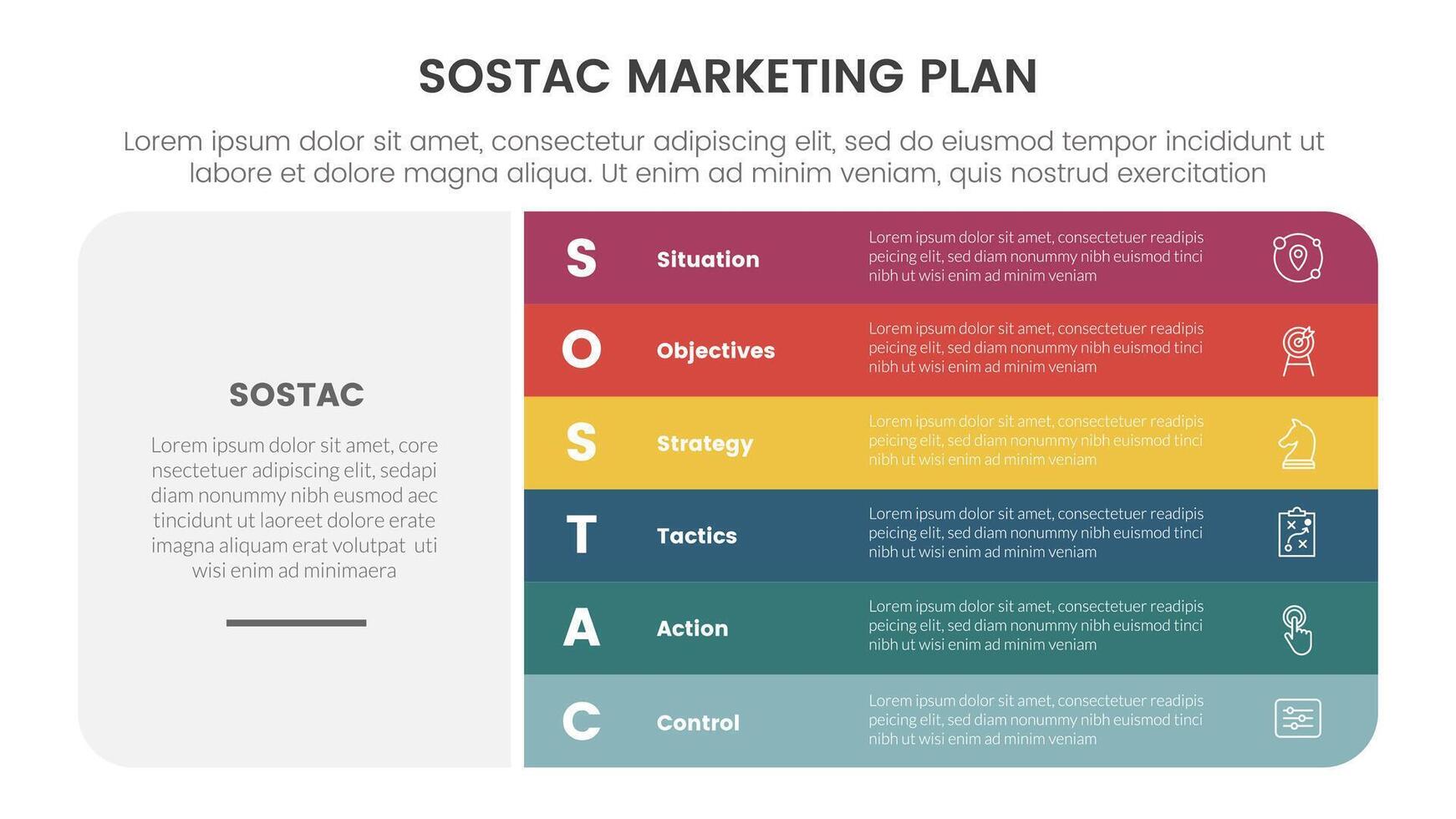 SOSTAC marketing planning model infographic with big block shape and round rectangle stack with 6 step points for slide presentation vector