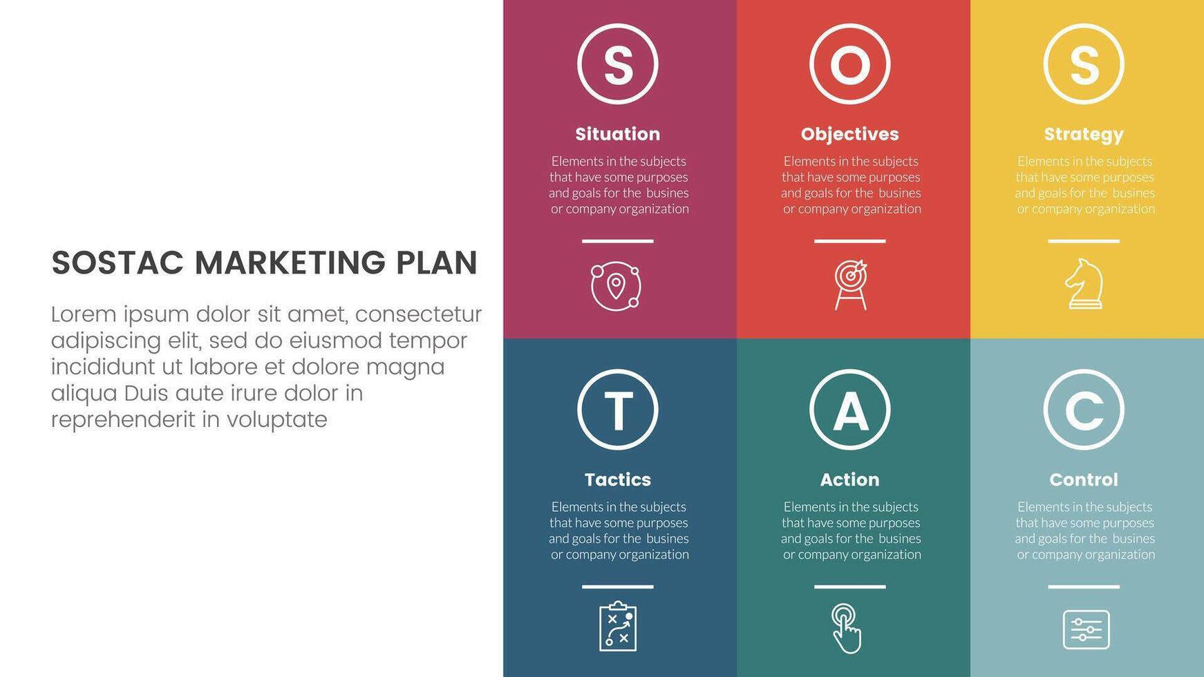 SOSTAC marketing planning model infographic with big fullpage box on right side with 6 step points for slide presentation vector