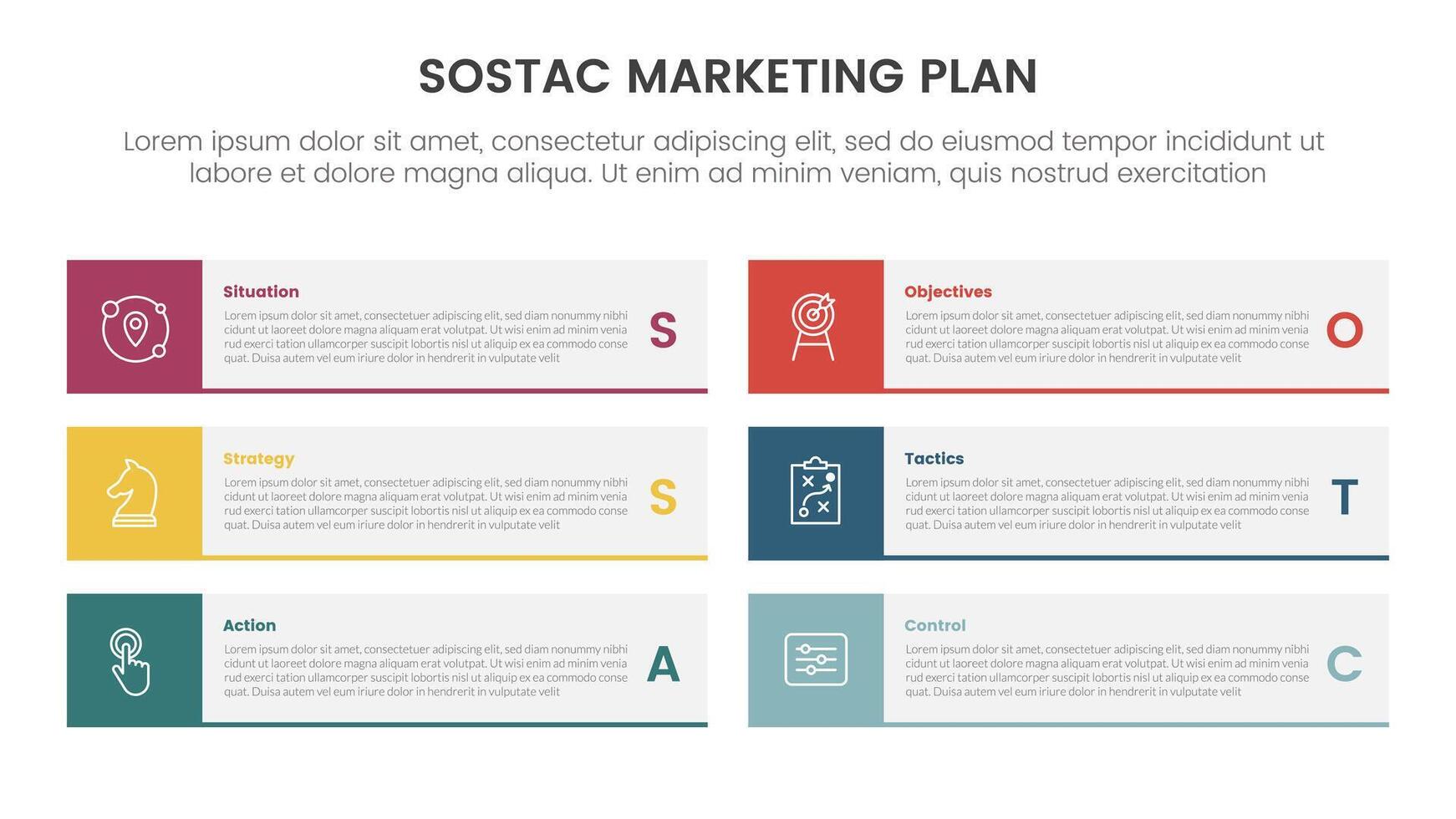 SOSTAC marketing planning model infographic with big rectangle and square badge with 6 step points for slide presentation vector