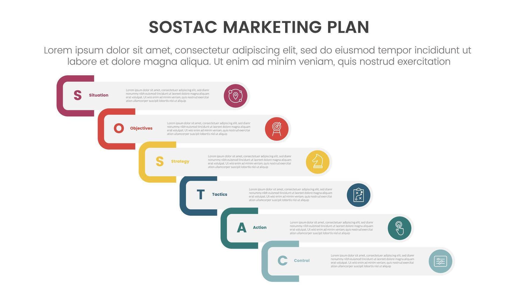 SOSTAC marketing planning model infographic with round rectangle staircase or waterfall step with 6 step points for slide presentation vector