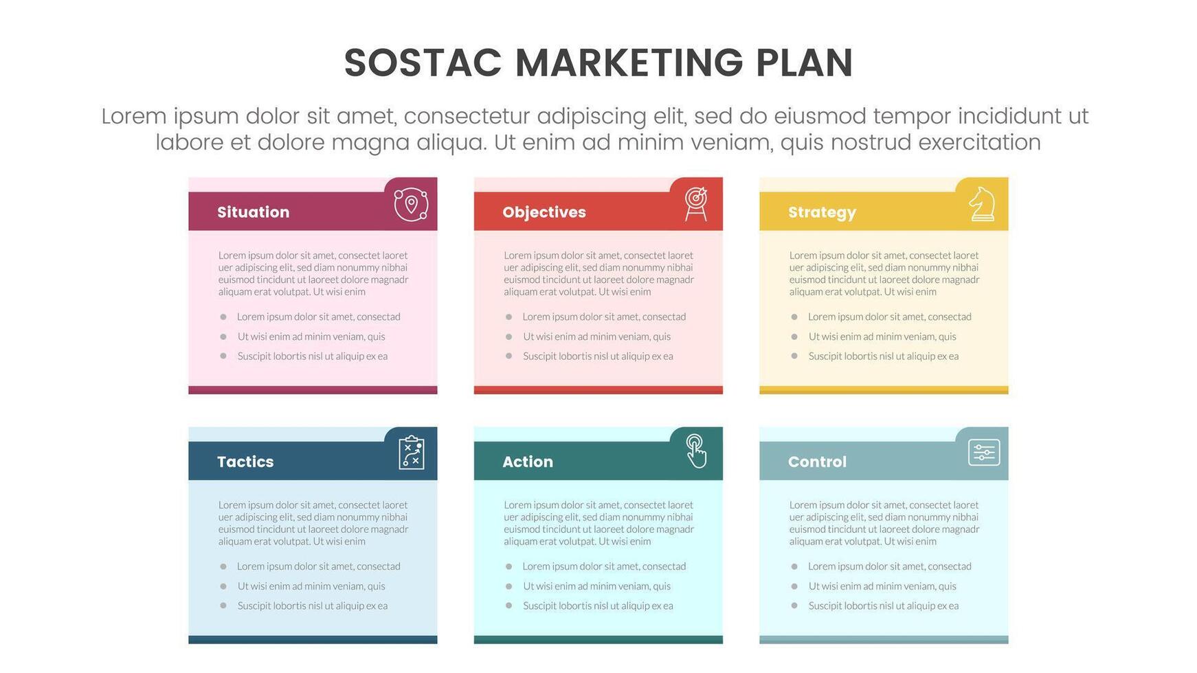 SOSTAC marketing planning model infographic with small rectangle box table with strong header with 6 step points for slide presentation vector